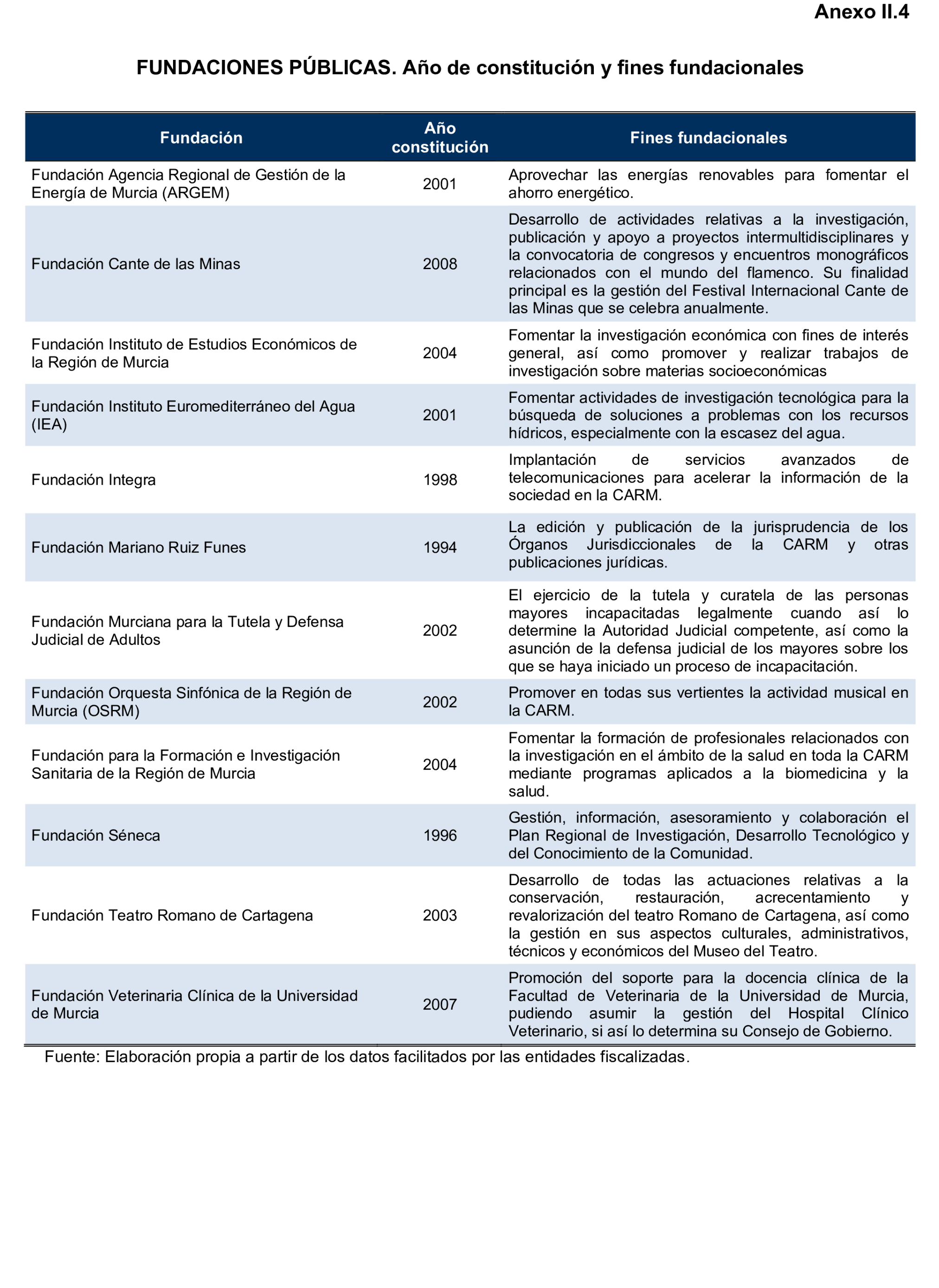 Imagen: /datos/imagenes/disp/2024/308/26878_15135332_115.png