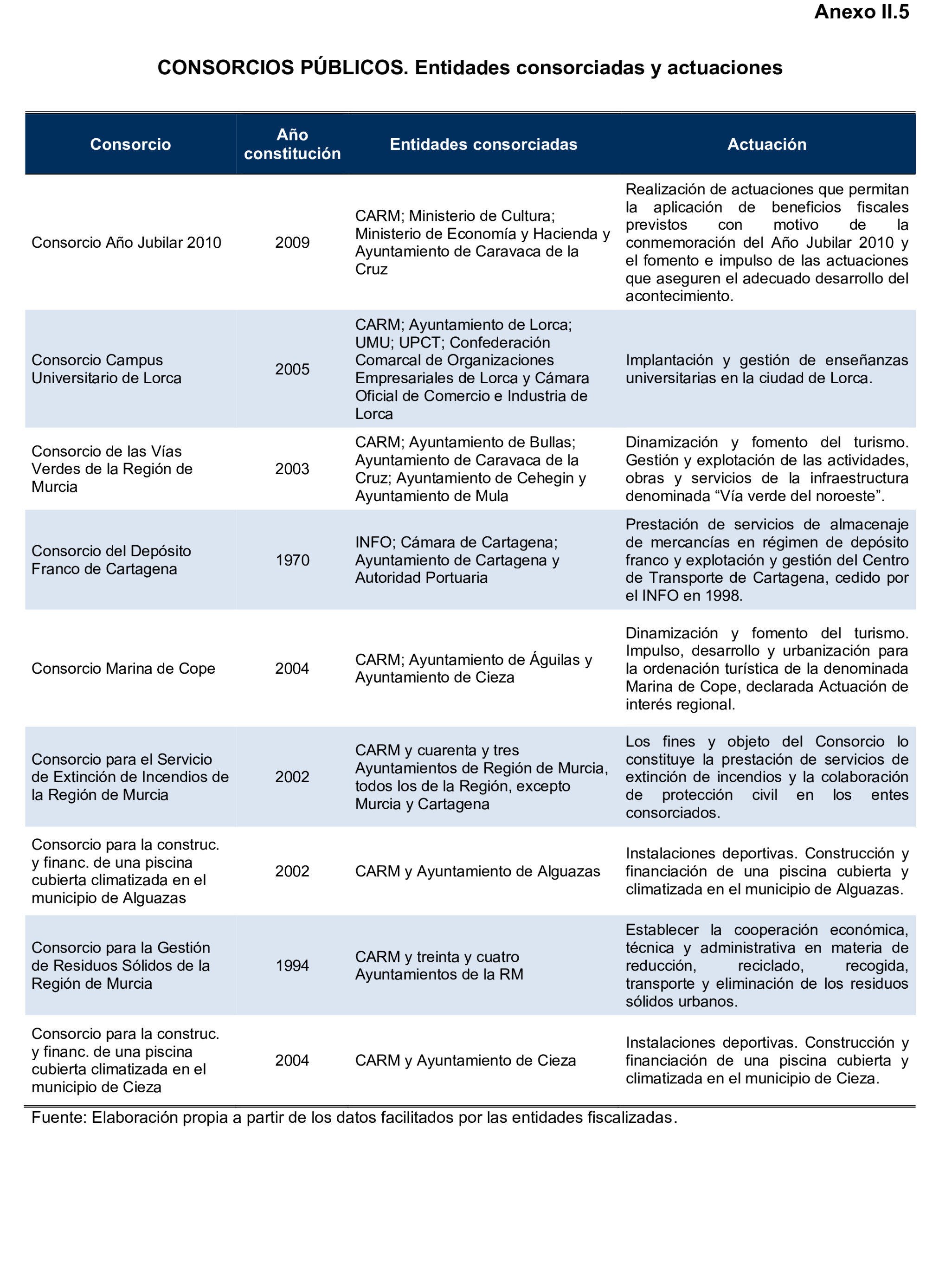 Imagen: /datos/imagenes/disp/2024/308/26878_15135332_116.png