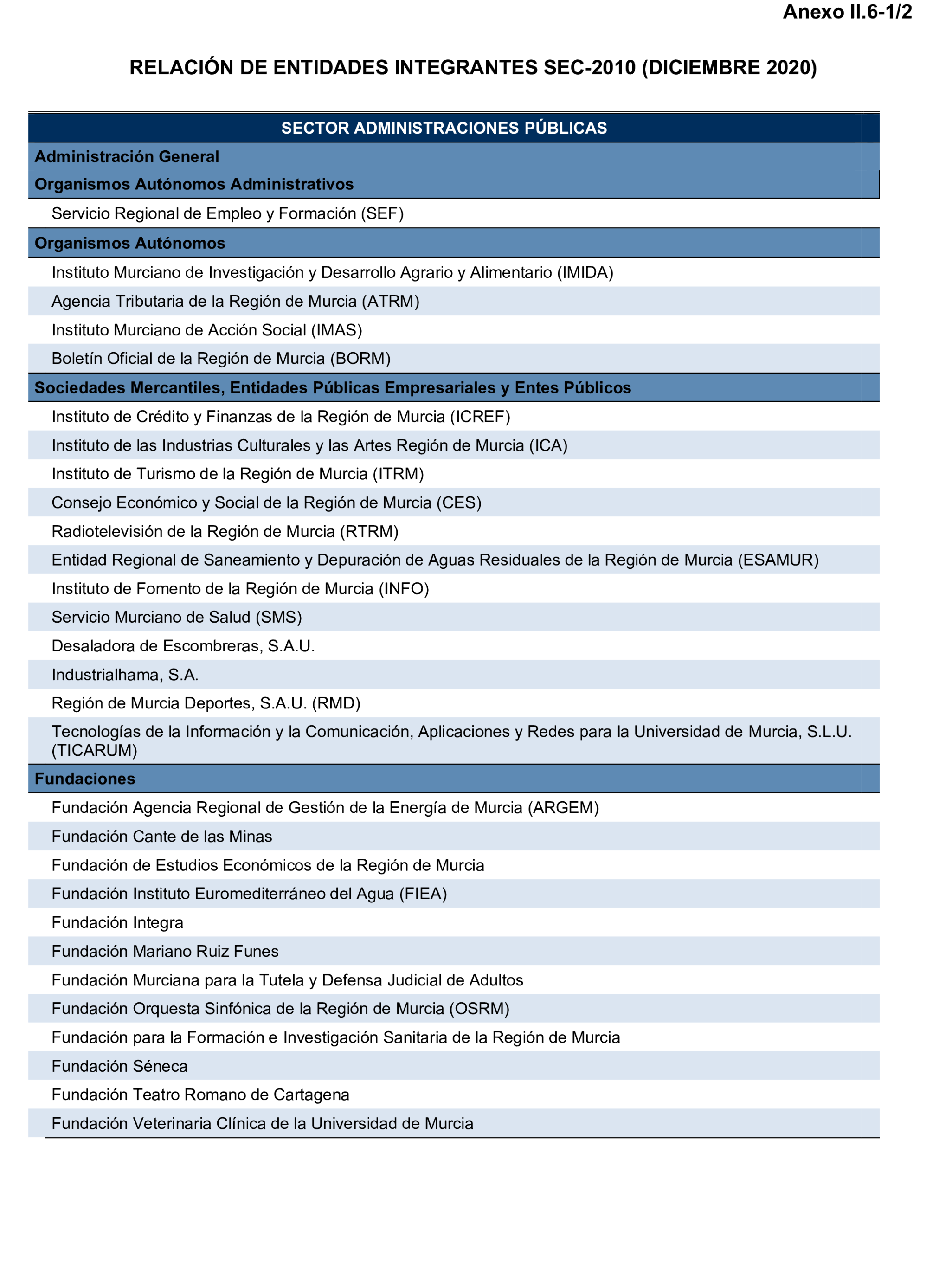 Imagen: /datos/imagenes/disp/2024/308/26878_15135332_117.png
