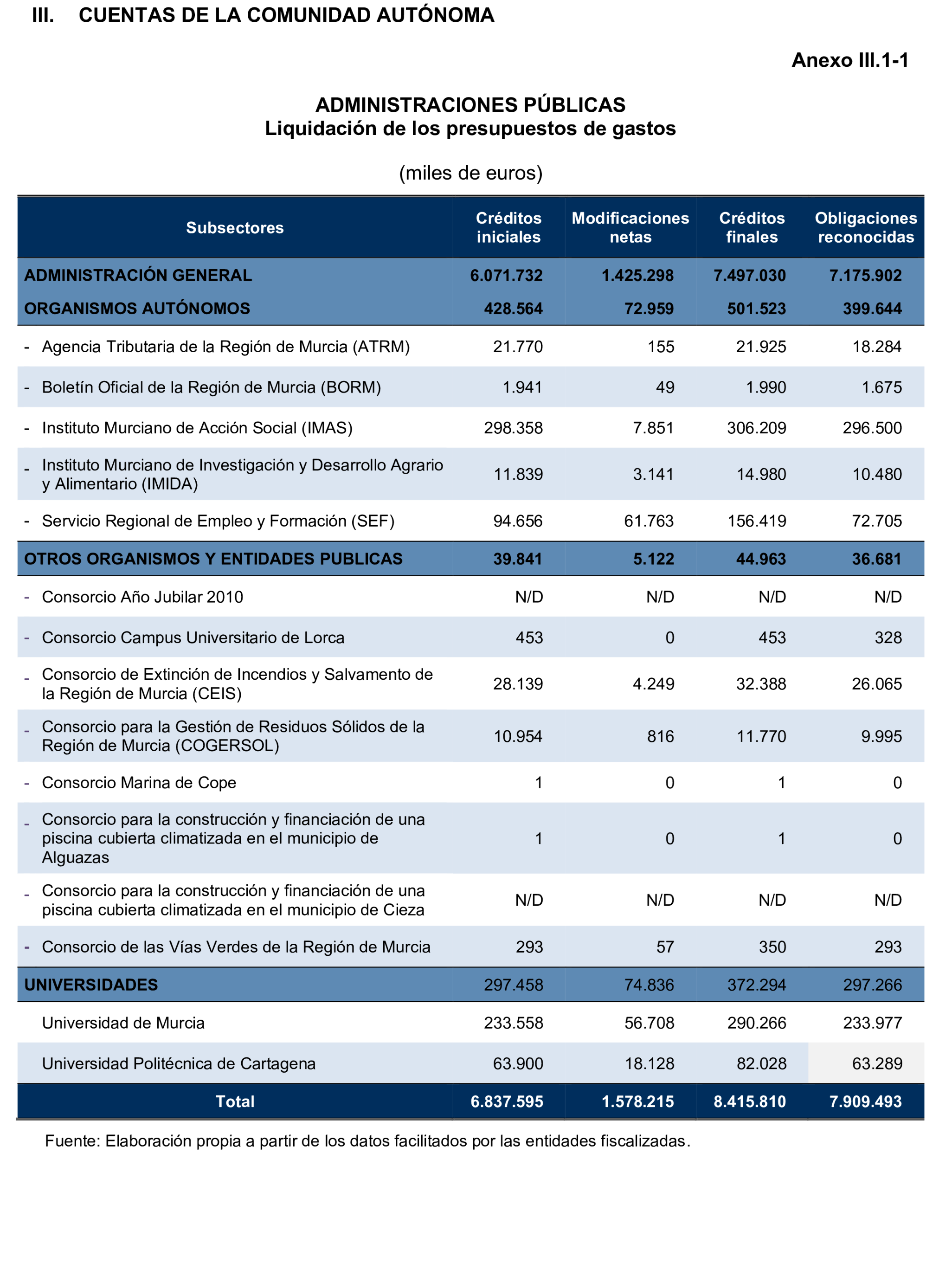 Imagen: /datos/imagenes/disp/2024/308/26878_15135332_119.png