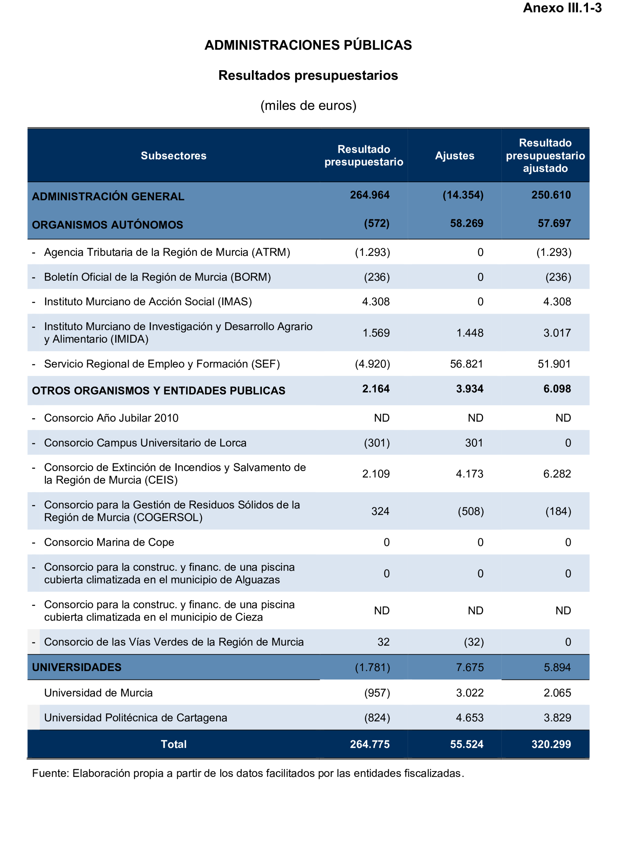 Imagen: /datos/imagenes/disp/2024/308/26878_15135332_121.png