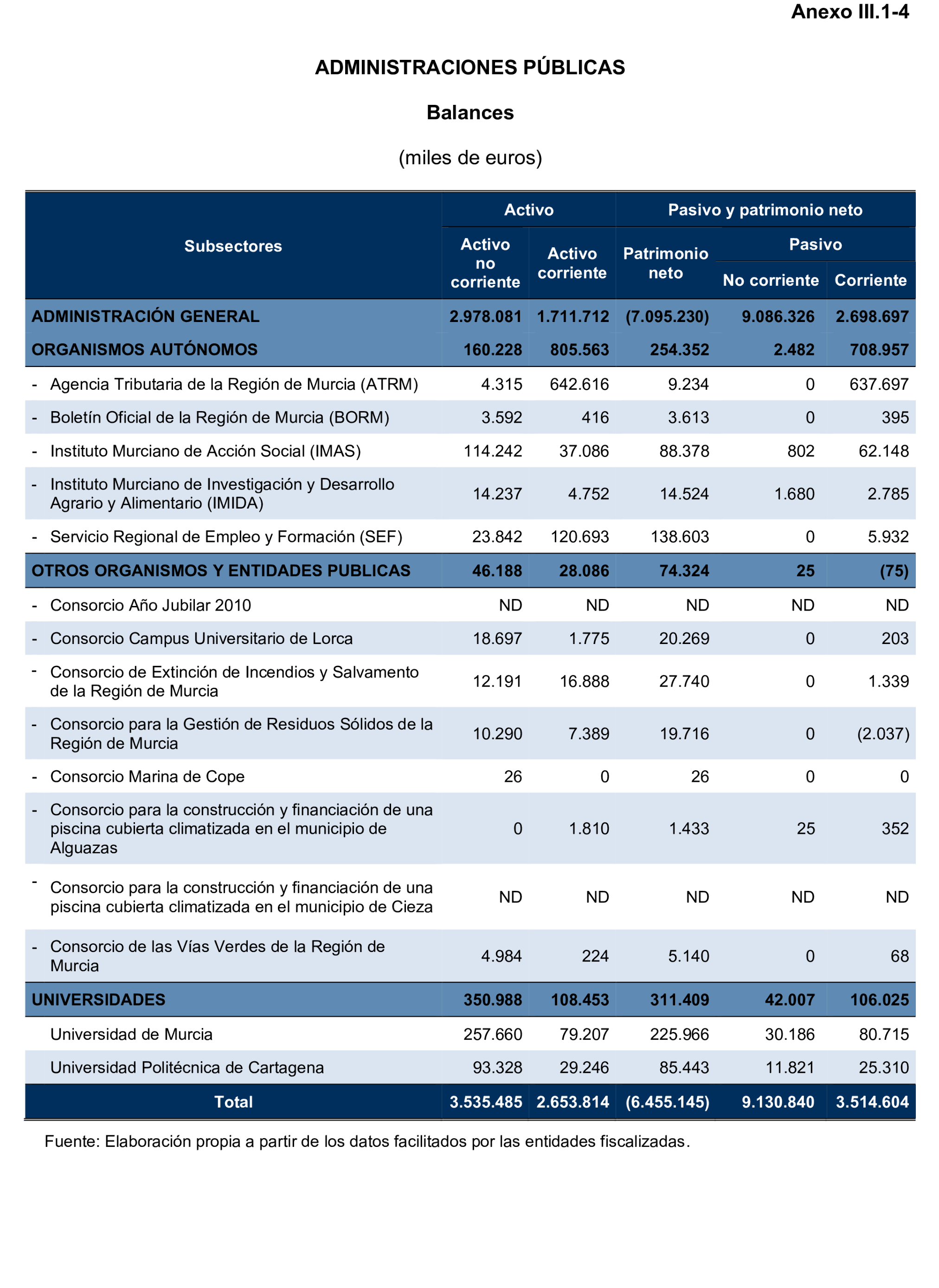 Imagen: /datos/imagenes/disp/2024/308/26878_15135332_122.png