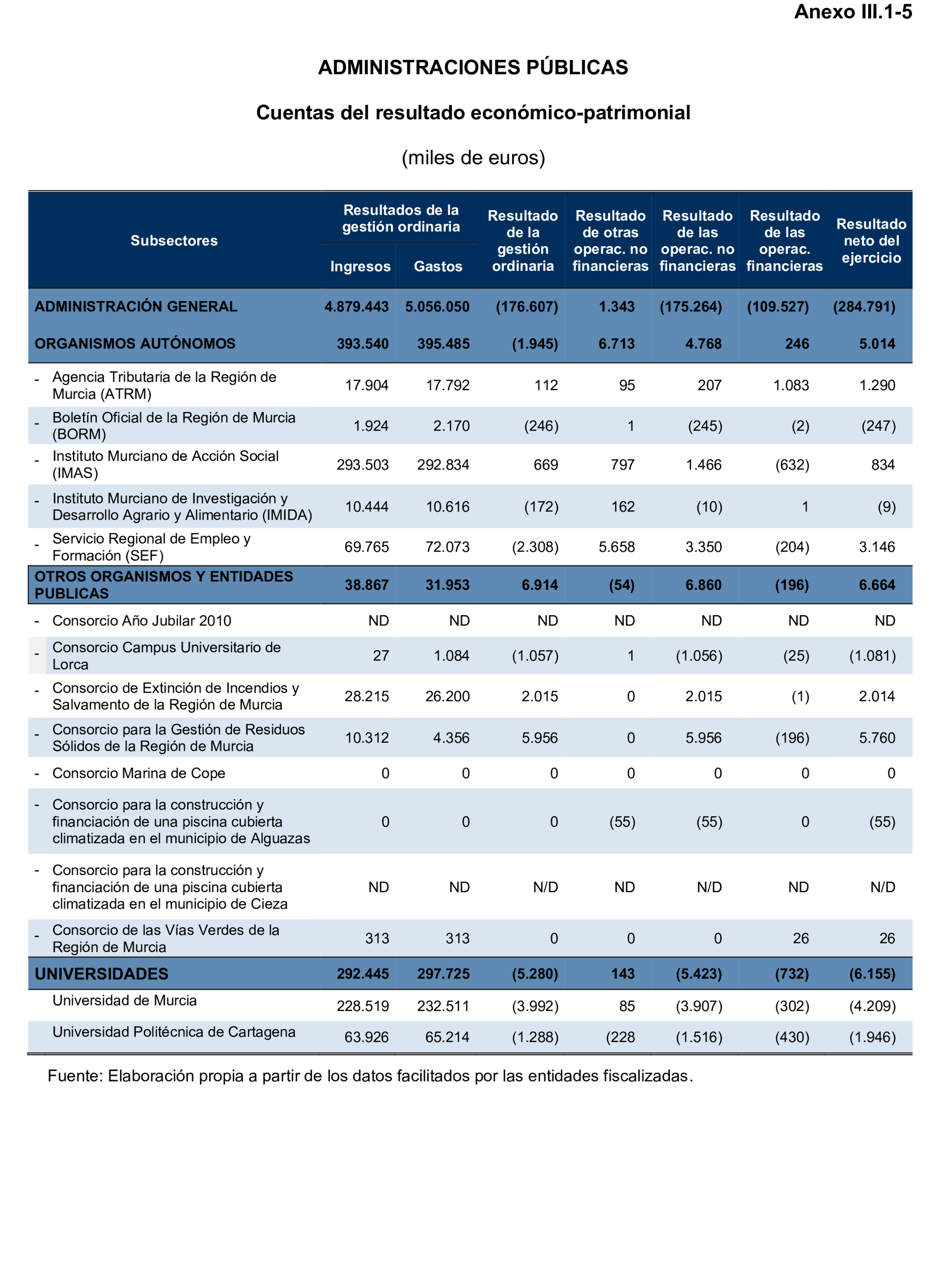 Imagen: /datos/imagenes/disp/2024/308/26878_15135332_123.png