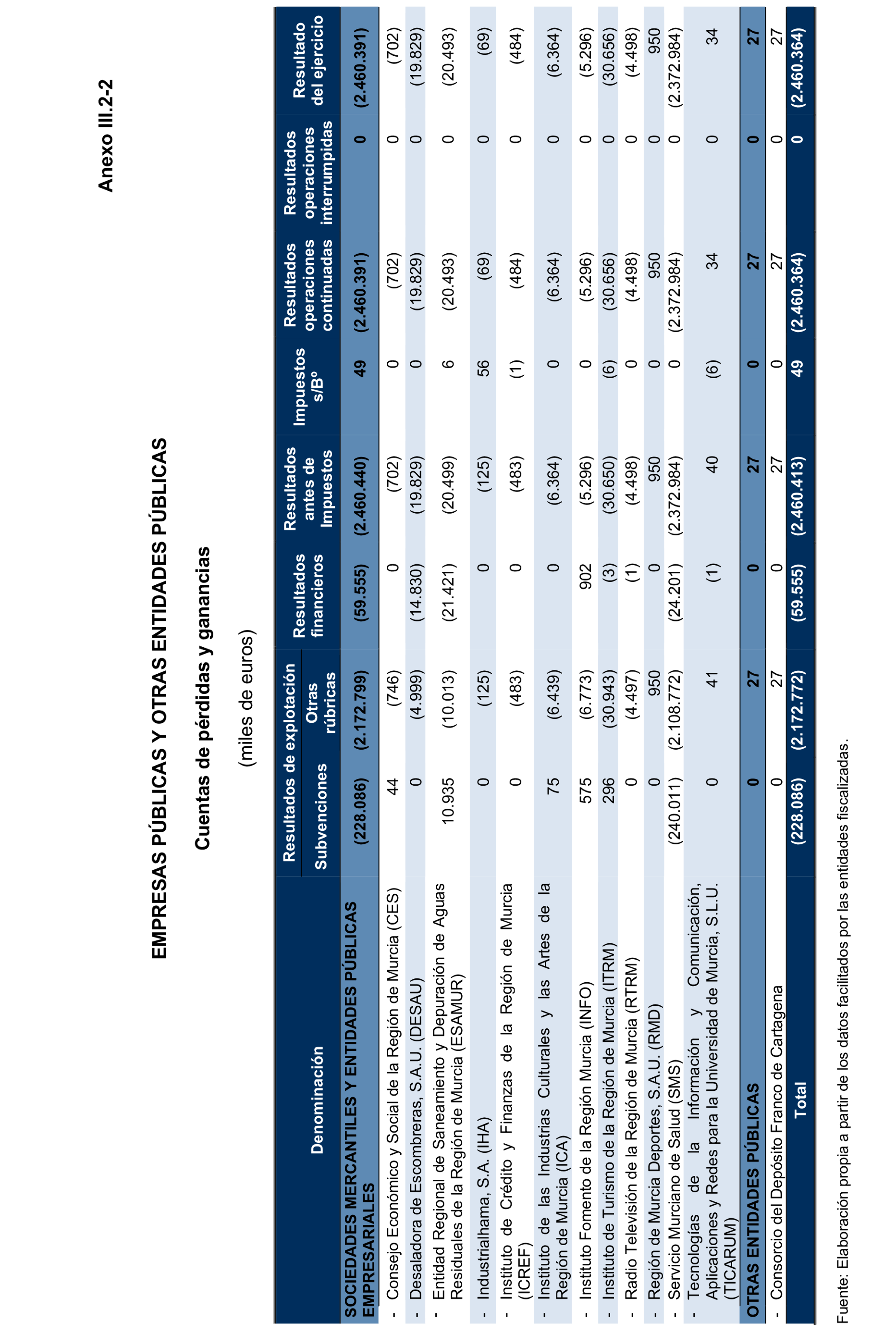 Imagen: /datos/imagenes/disp/2024/308/26878_15135332_125.png