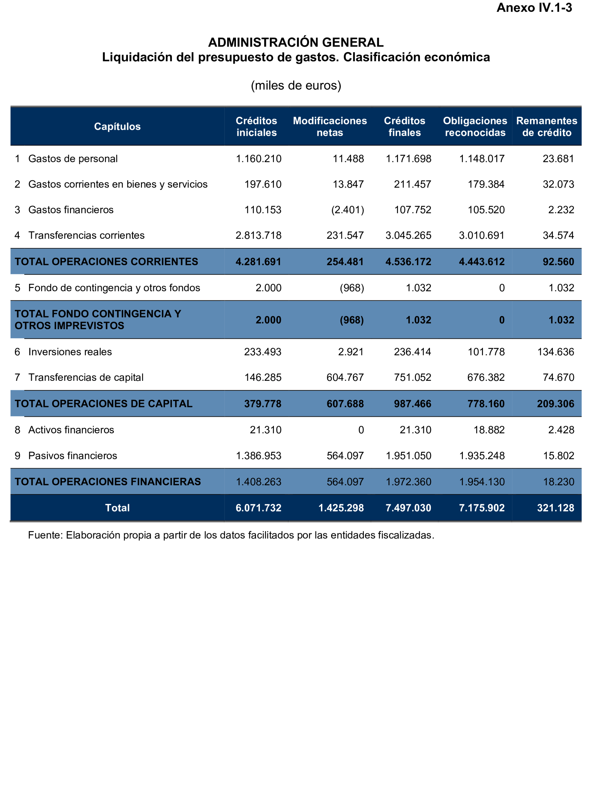 Imagen: /datos/imagenes/disp/2024/308/26878_15135332_131.png