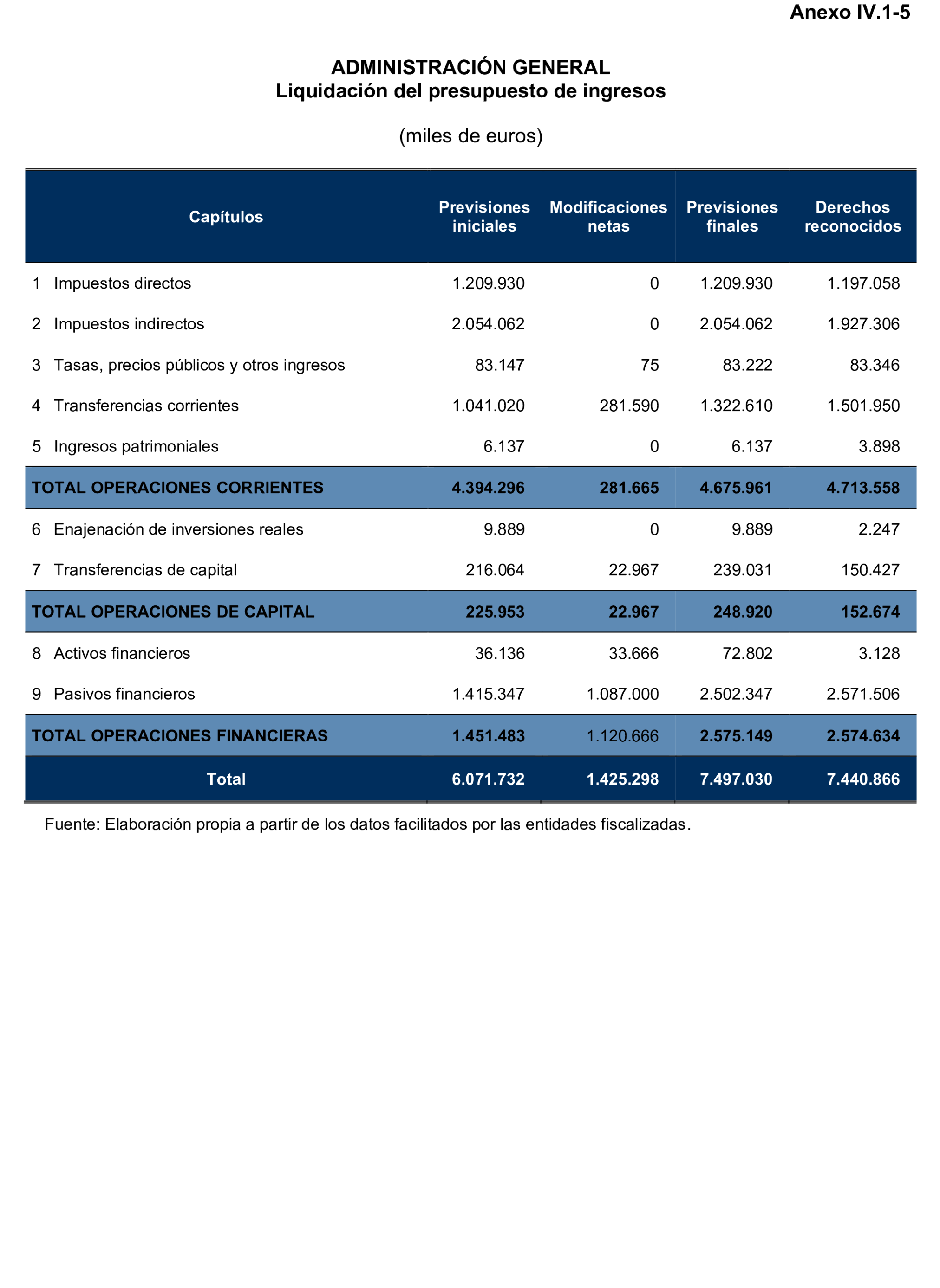 Imagen: /datos/imagenes/disp/2024/308/26878_15135332_133.png