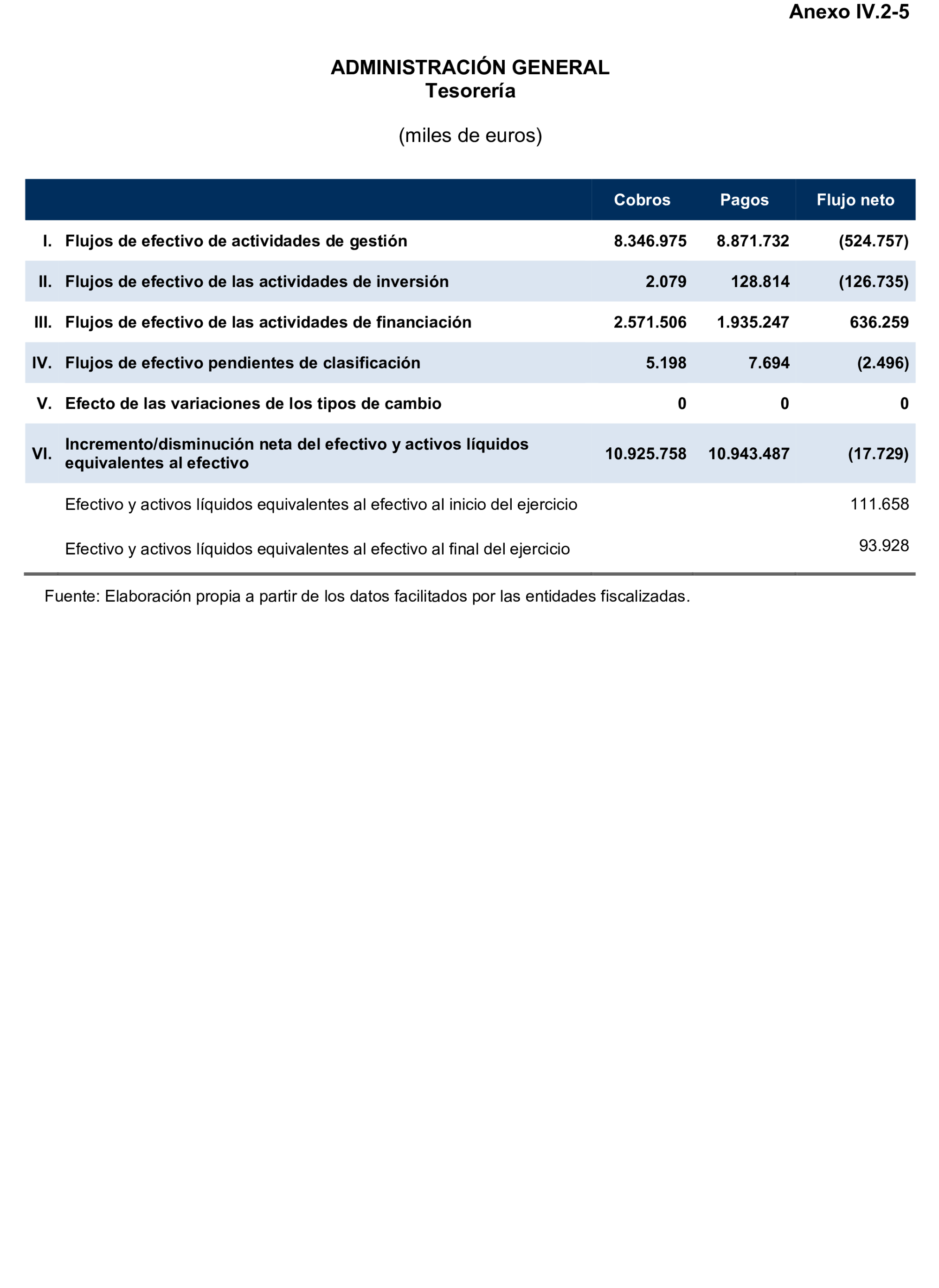 Imagen: /datos/imagenes/disp/2024/308/26878_15135332_140.png