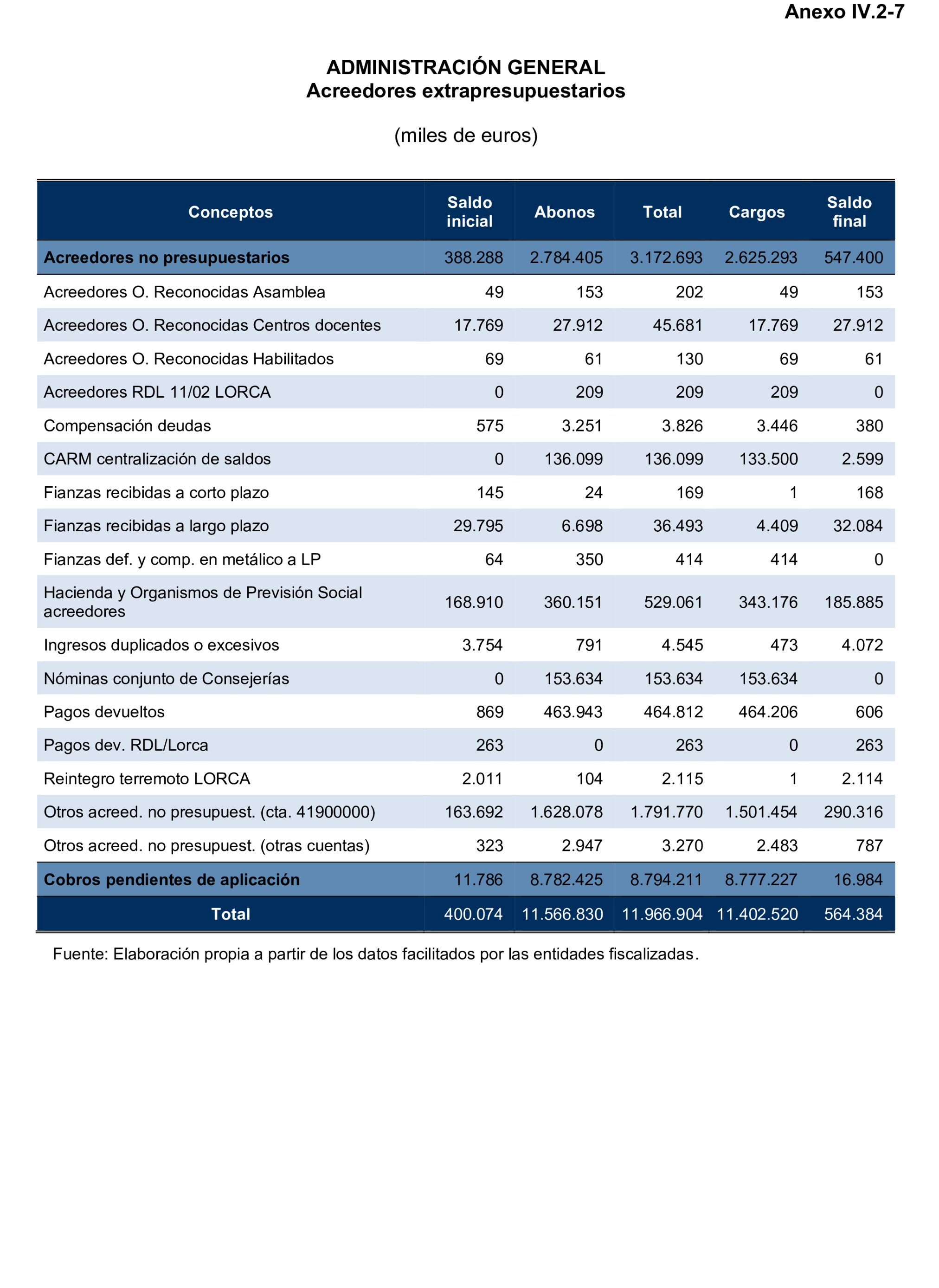 Imagen: /datos/imagenes/disp/2024/308/26878_15135332_142.png