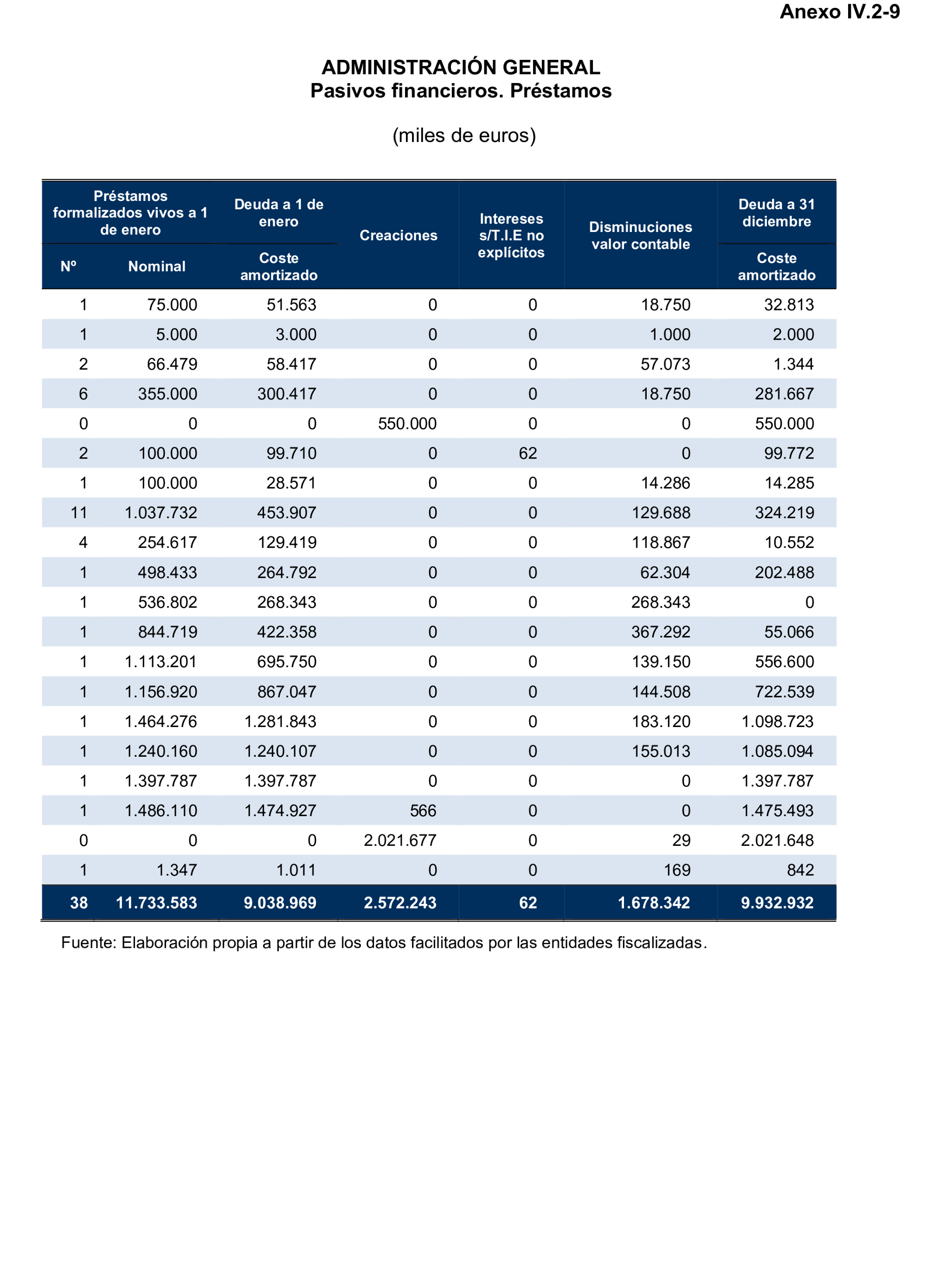 Imagen: /datos/imagenes/disp/2024/308/26878_15135332_144.png