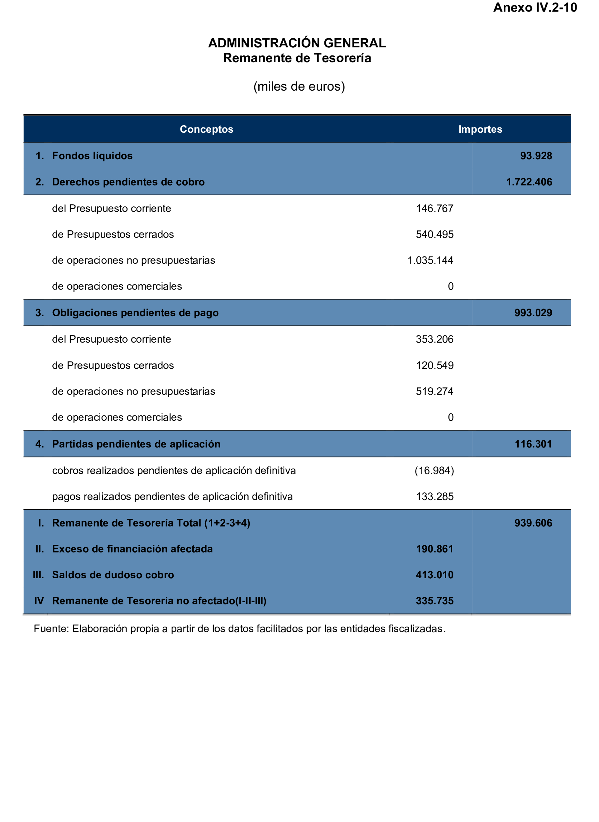 Imagen: /datos/imagenes/disp/2024/308/26878_15135332_145.png