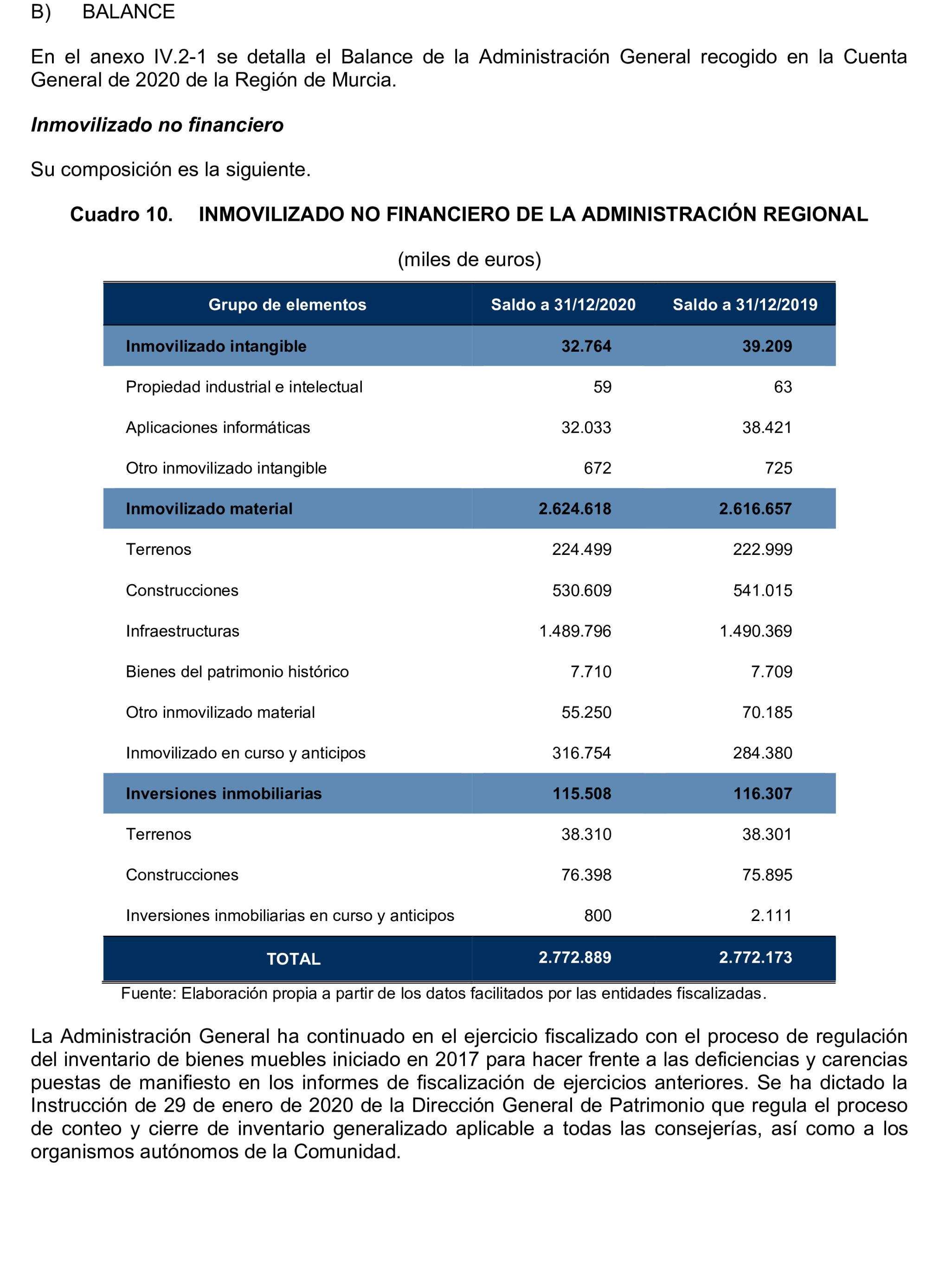 Imagen: /datos/imagenes/disp/2024/308/26878_15135332_32.png