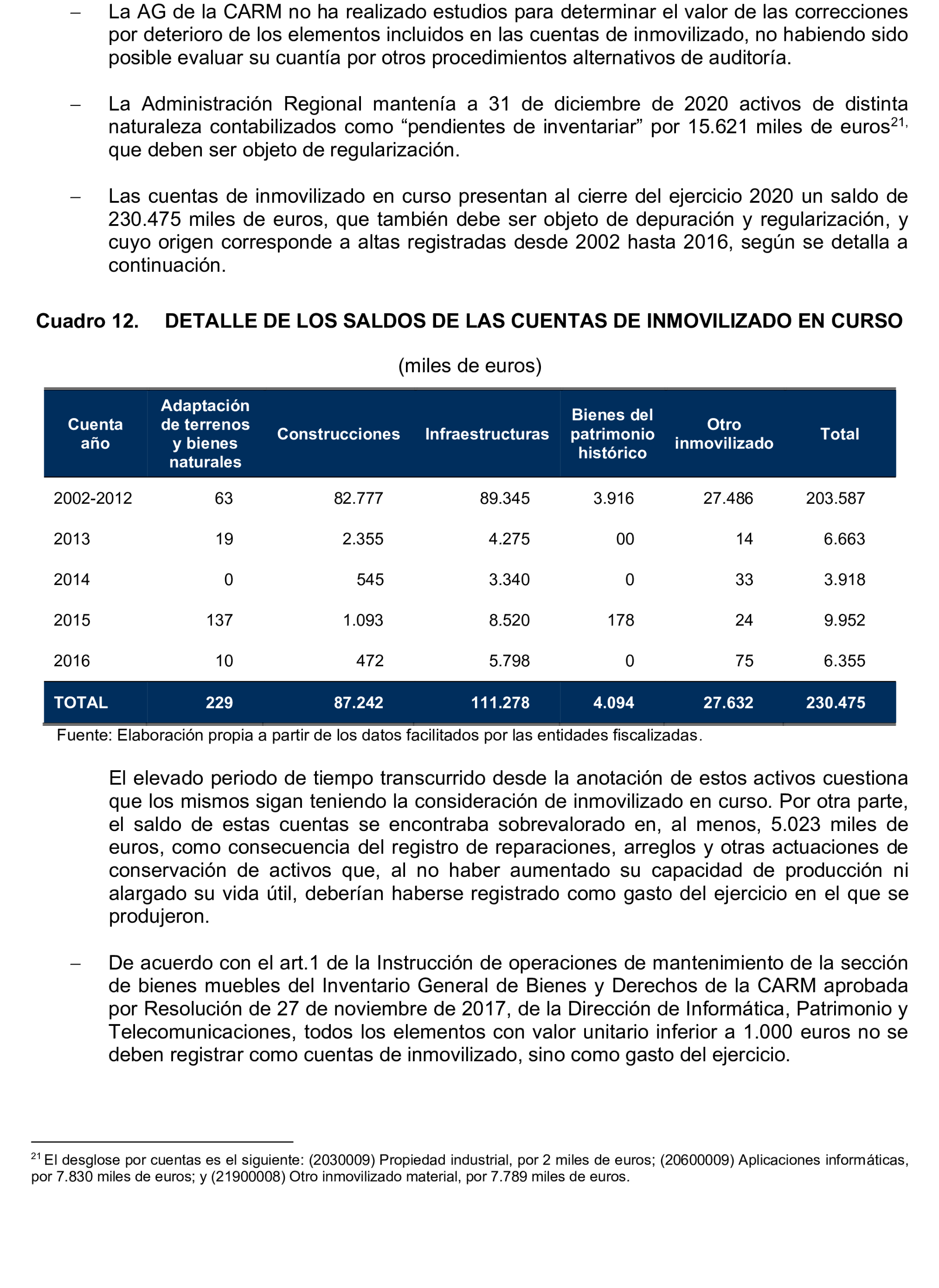 Imagen: /datos/imagenes/disp/2024/308/26878_15135332_34.png