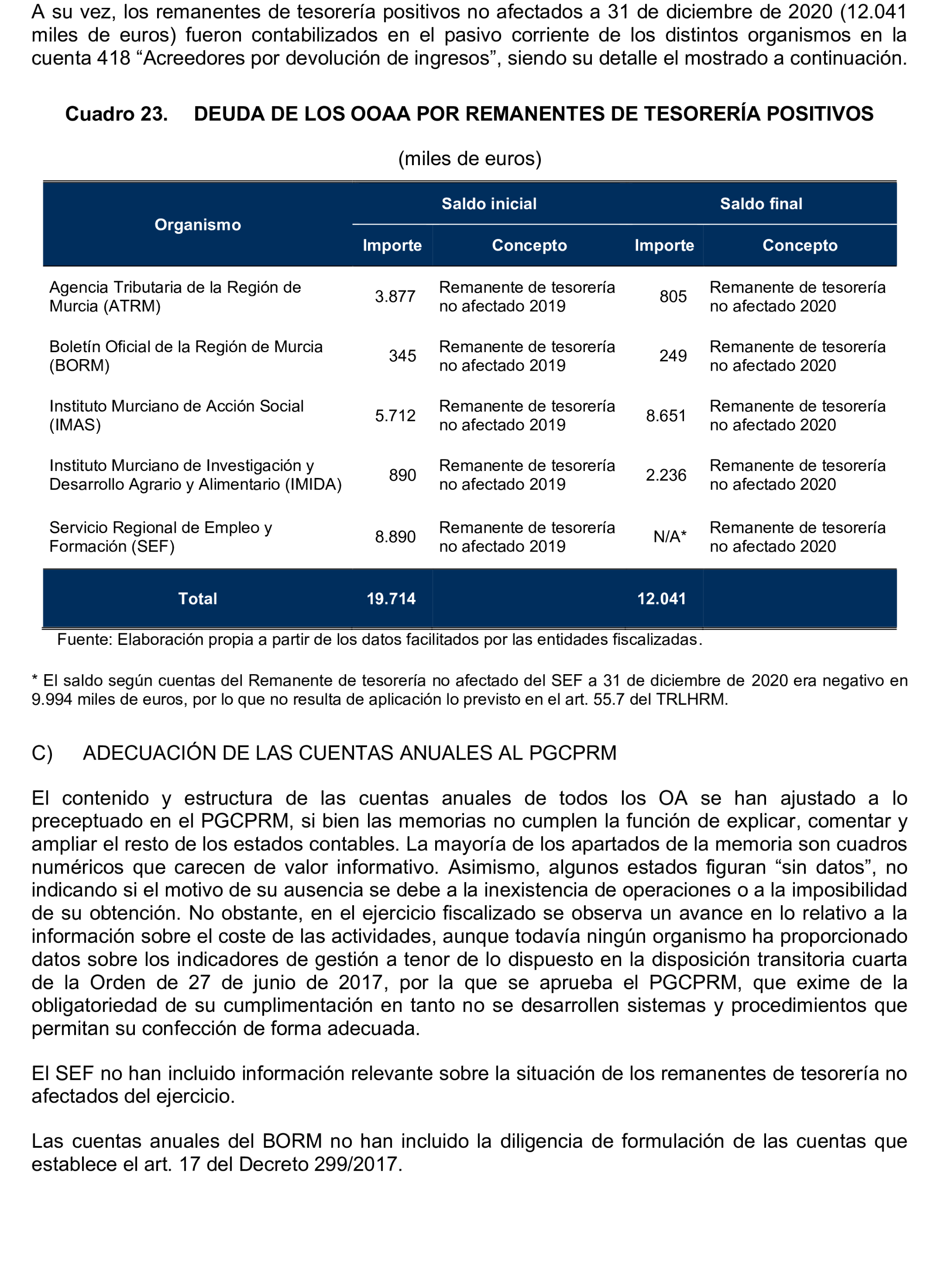Imagen: /datos/imagenes/disp/2024/308/26878_15135332_50.png