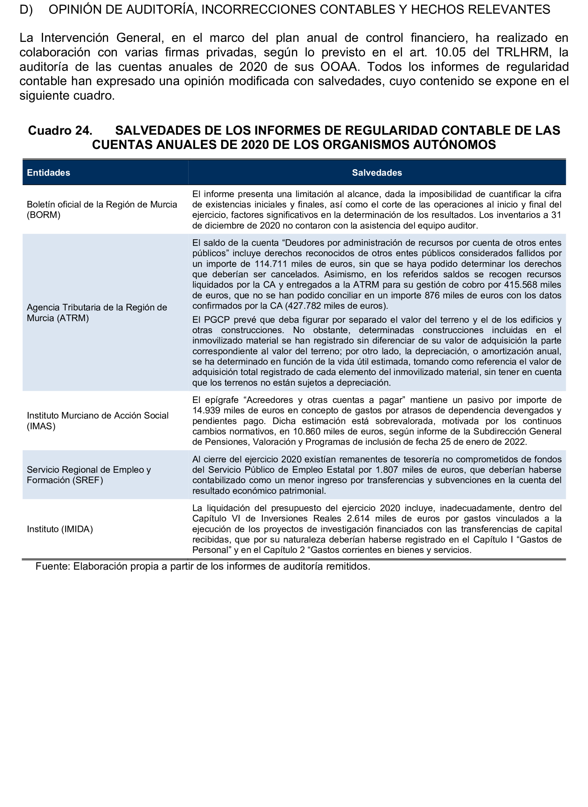 Imagen: /datos/imagenes/disp/2024/308/26878_15135332_51.png