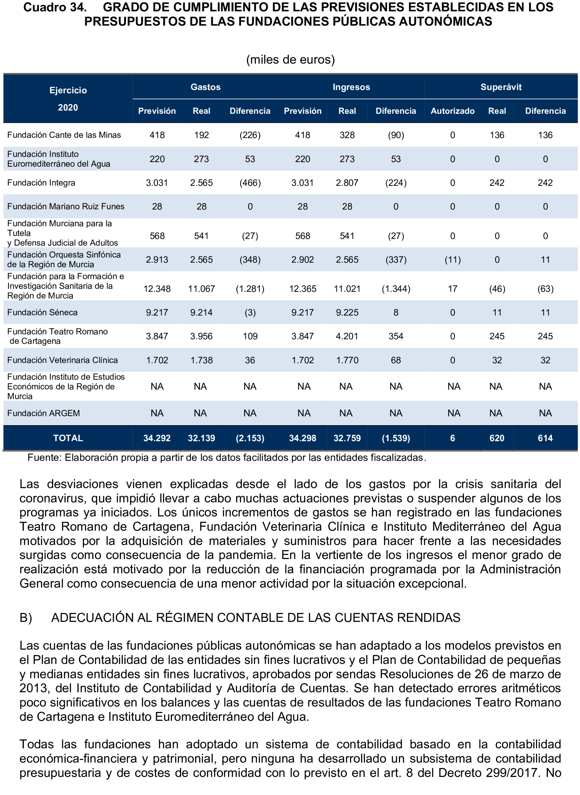 Imagen: /datos/imagenes/disp/2024/308/26878_15135332_67.png