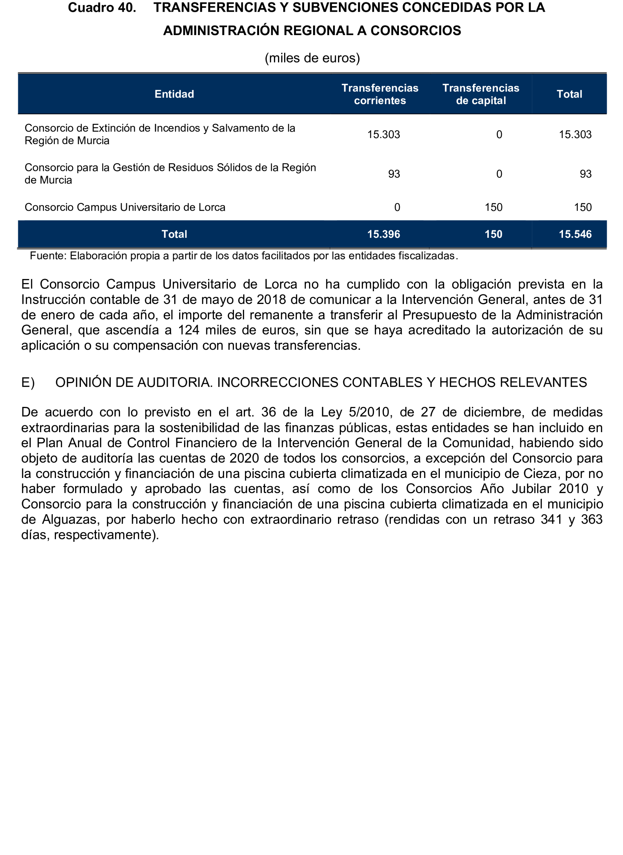 Imagen: /datos/imagenes/disp/2024/308/26878_15135332_74.png