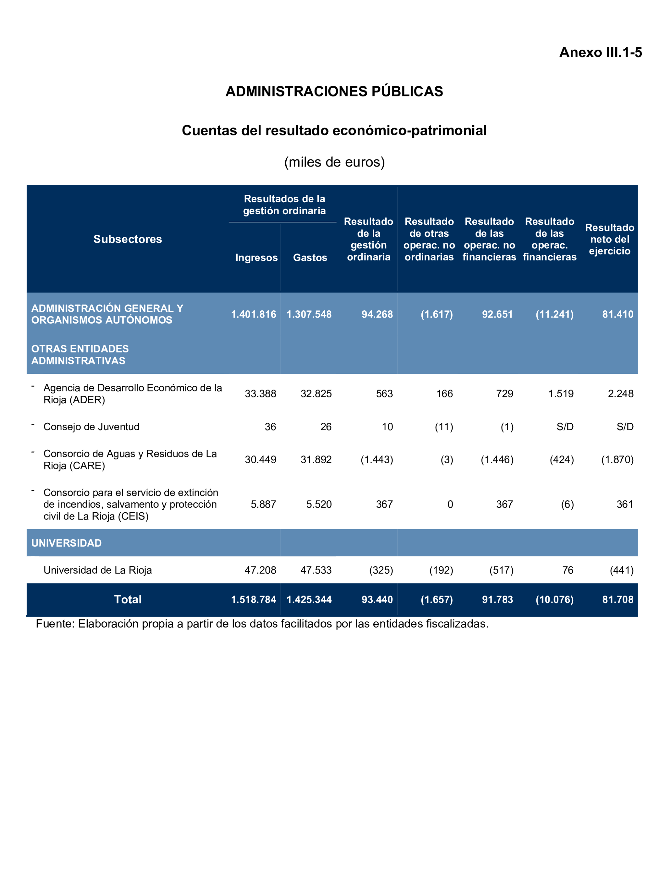 Imagen: /datos/imagenes/disp/2024/308/26879_15132847_101.png