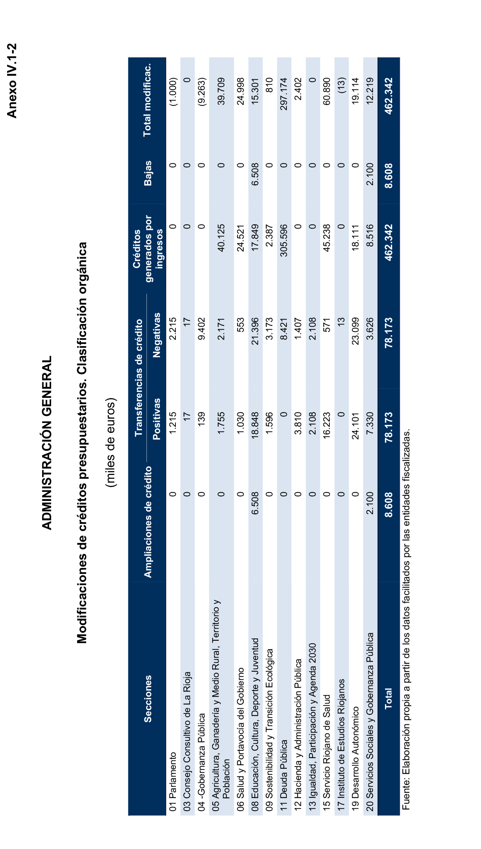 Imagen: /datos/imagenes/disp/2024/308/26879_15132847_107.png