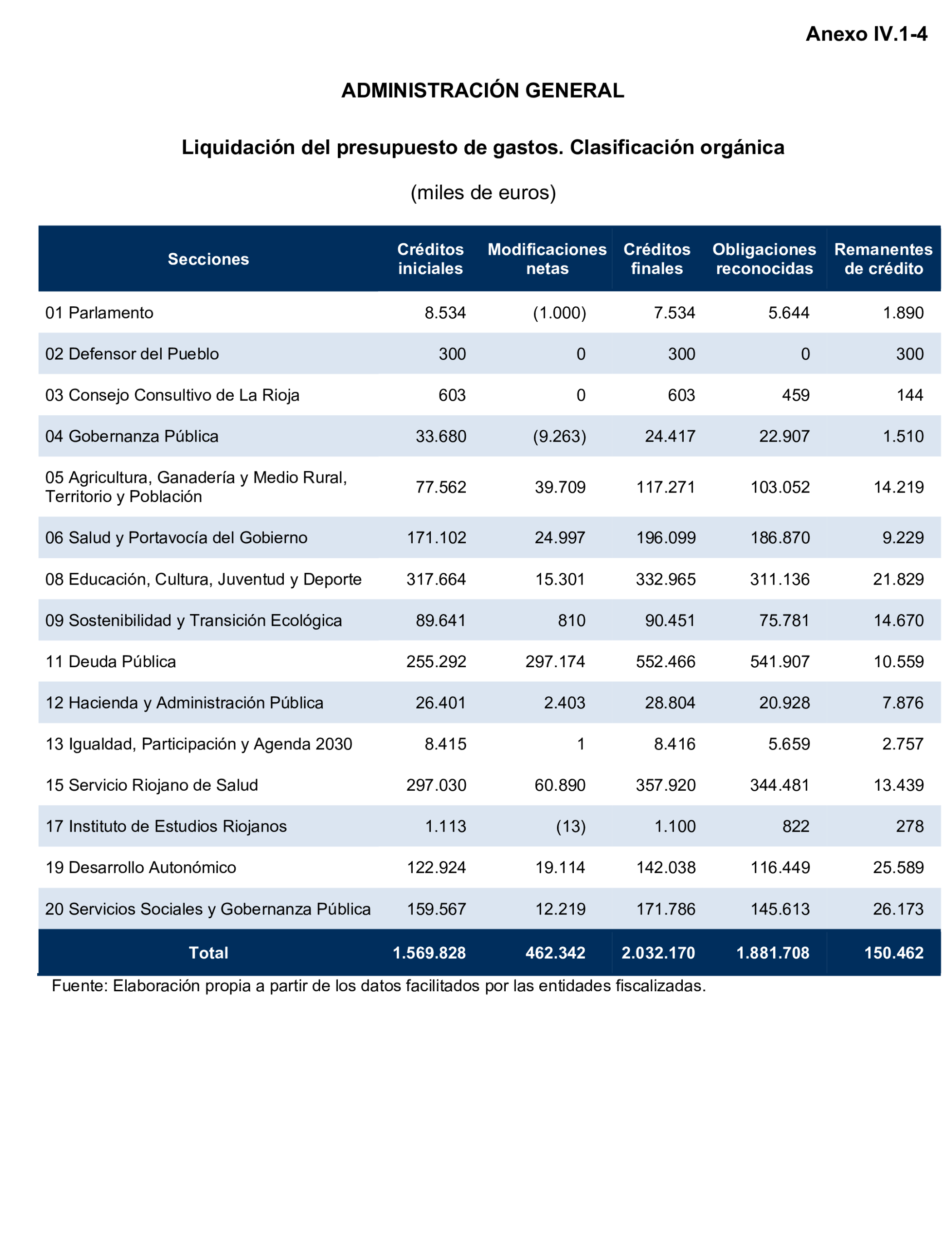 Imagen: /datos/imagenes/disp/2024/308/26879_15132847_109.png