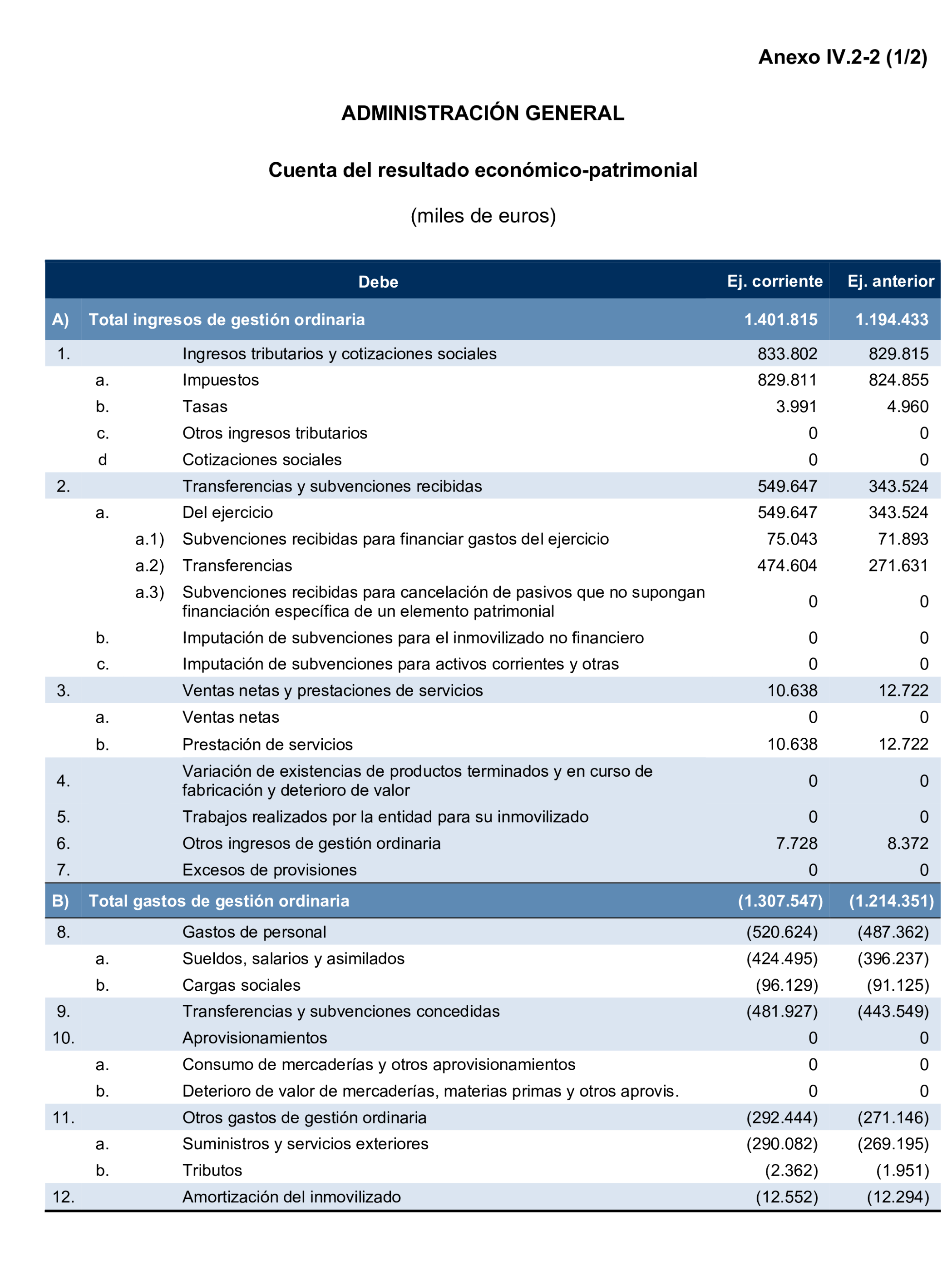 Imagen: /datos/imagenes/disp/2024/308/26879_15132847_113.png
