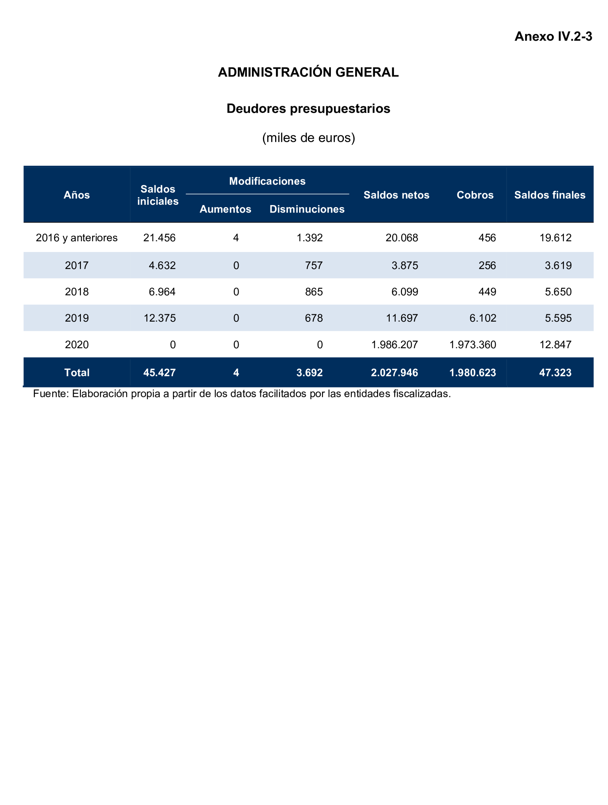 Imagen: /datos/imagenes/disp/2024/308/26879_15132847_115.png