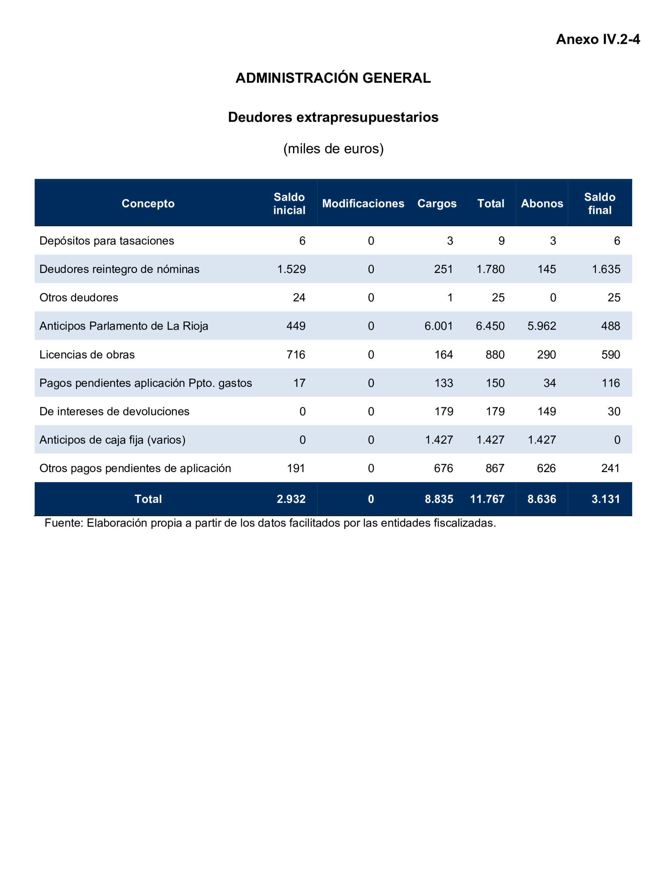 Imagen: /datos/imagenes/disp/2024/308/26879_15132847_116.png