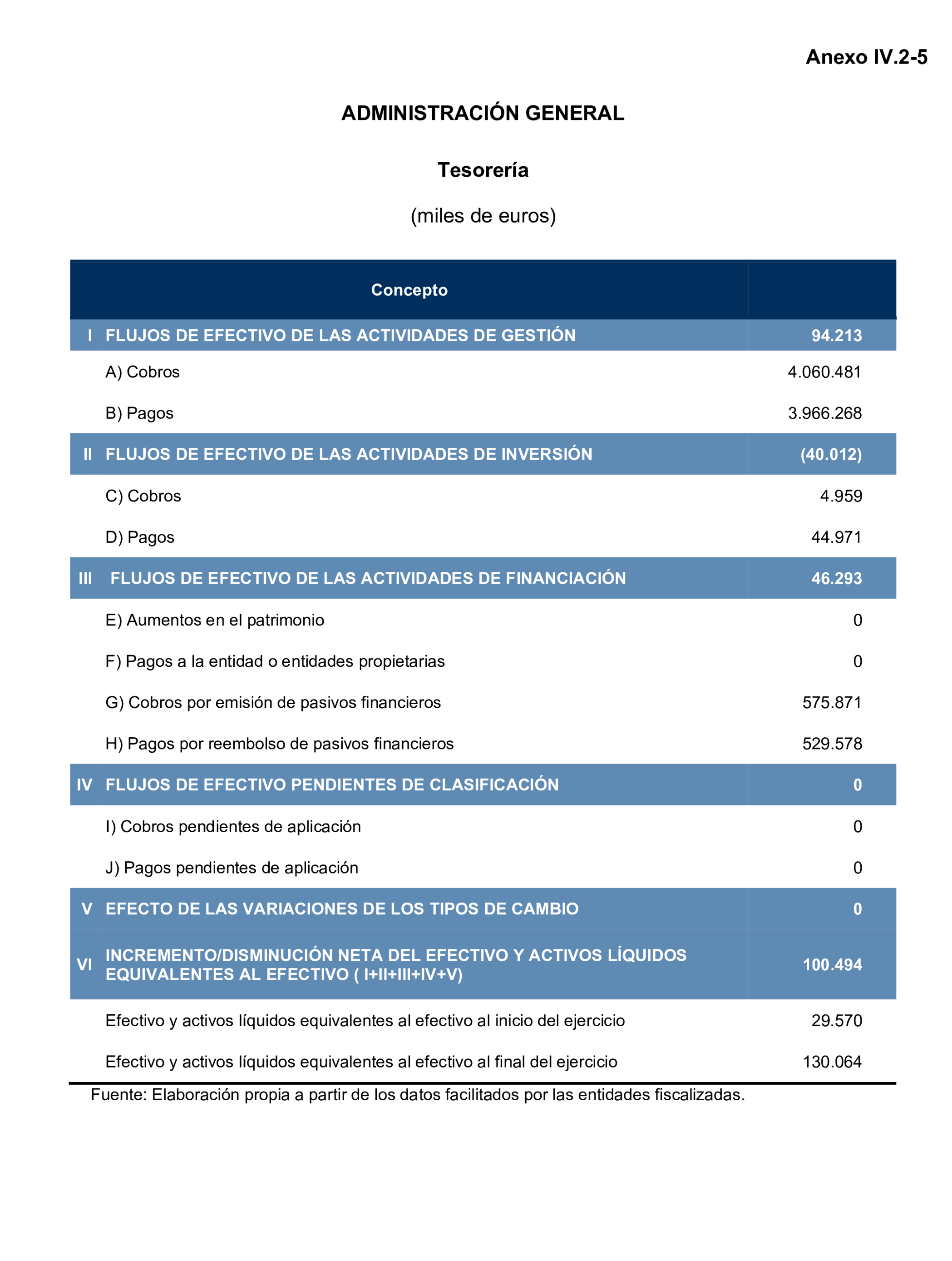 Imagen: /datos/imagenes/disp/2024/308/26879_15132847_117.png