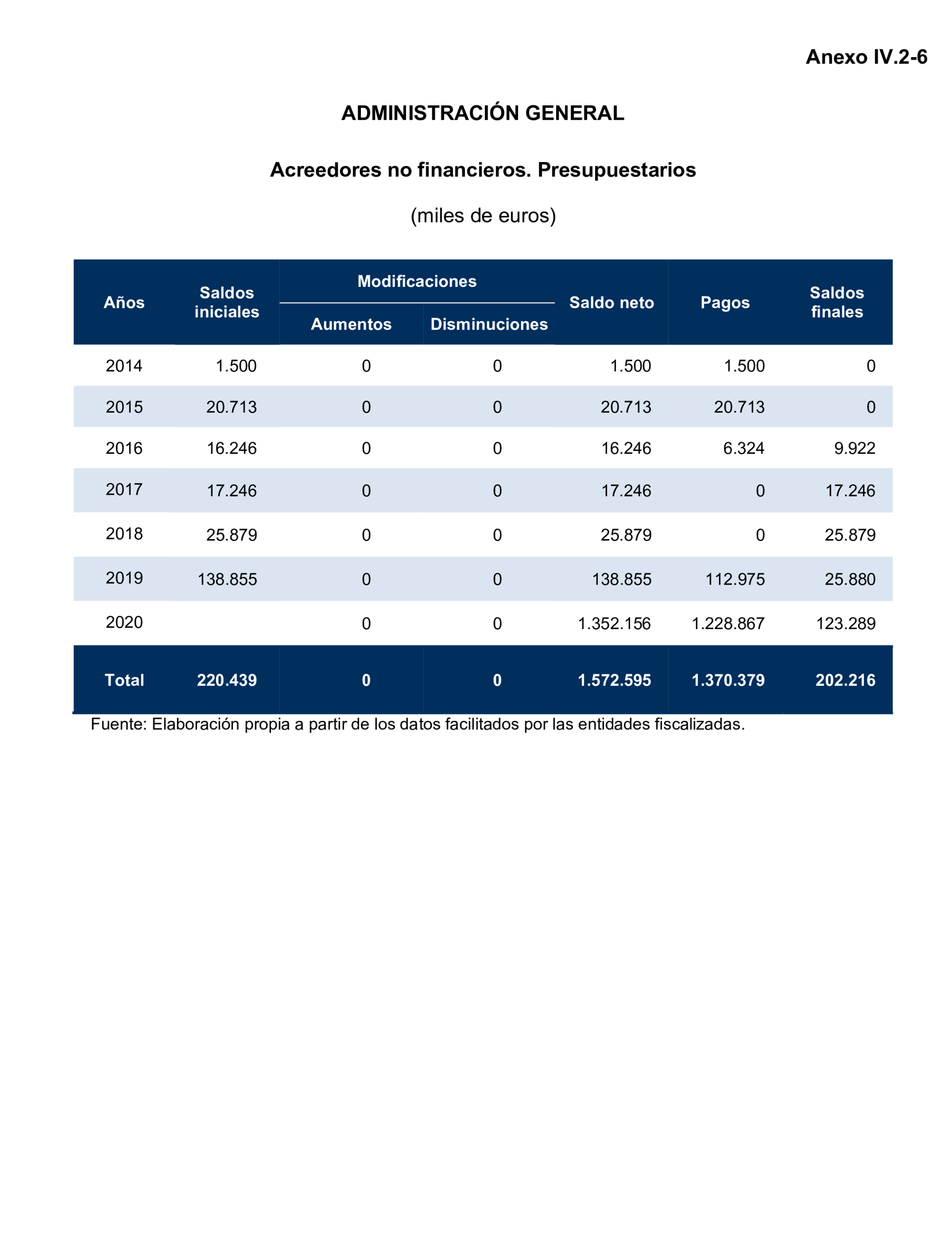 Imagen: /datos/imagenes/disp/2024/308/26879_15132847_118.png