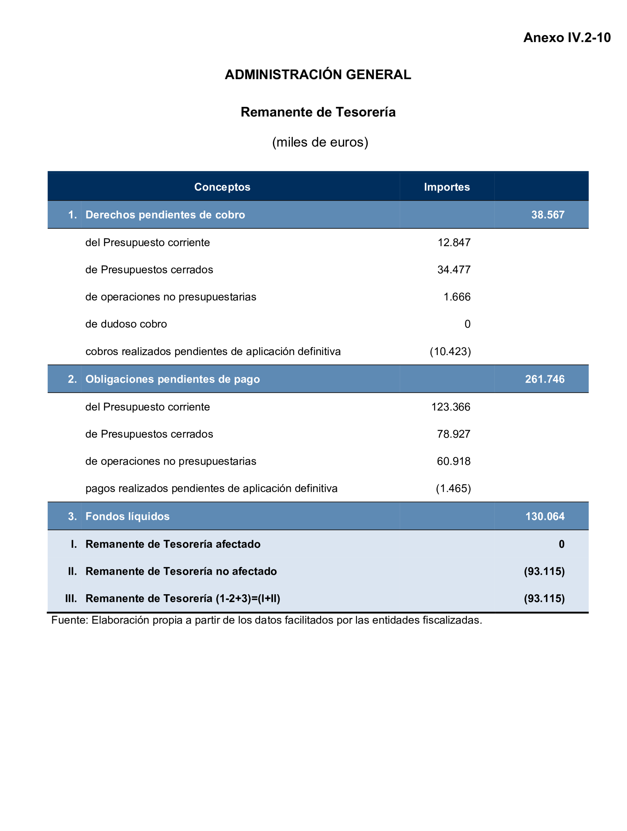 Imagen: /datos/imagenes/disp/2024/308/26879_15132847_122.png