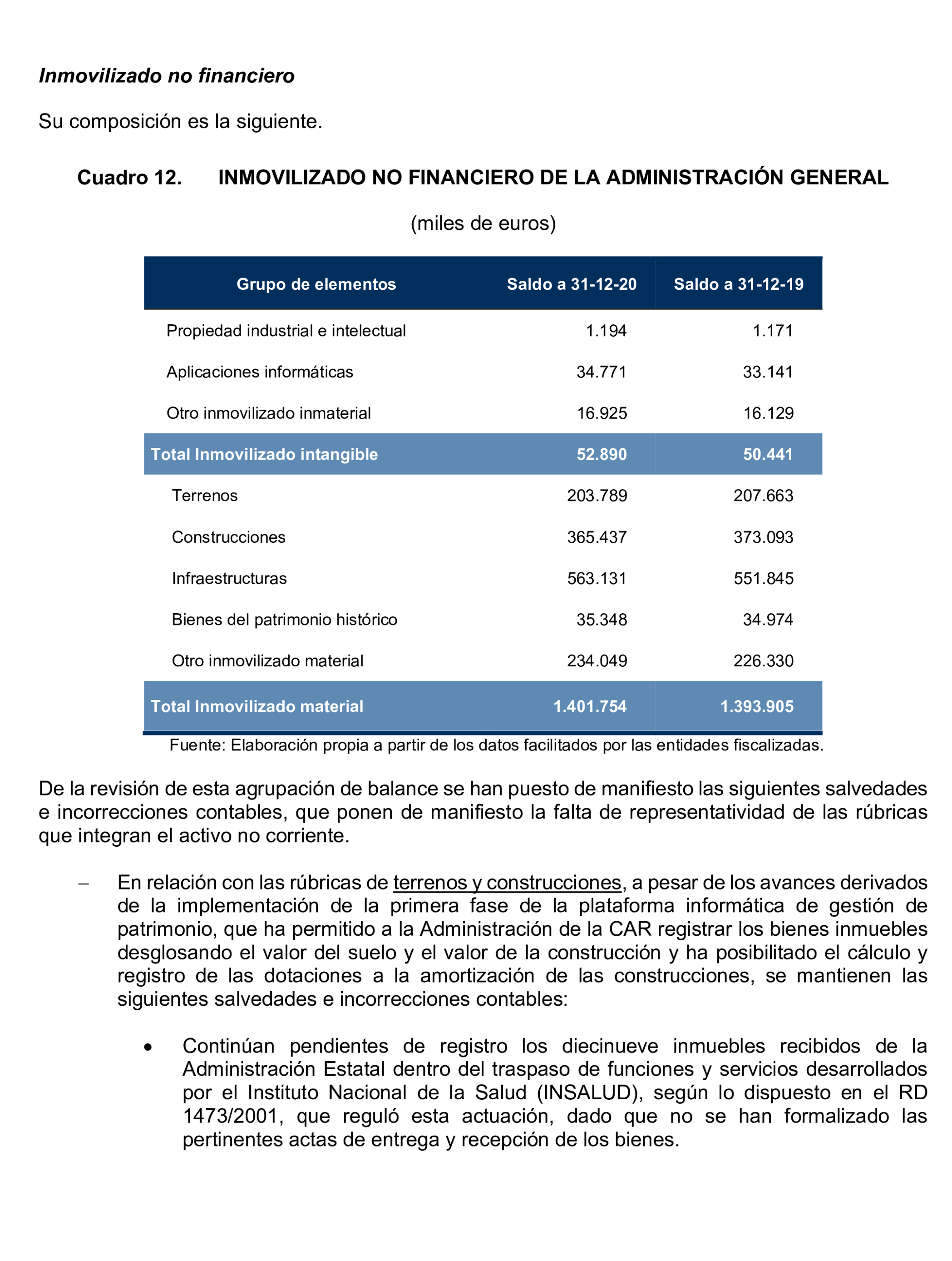 Imagen: /datos/imagenes/disp/2024/308/26879_15132847_31.png