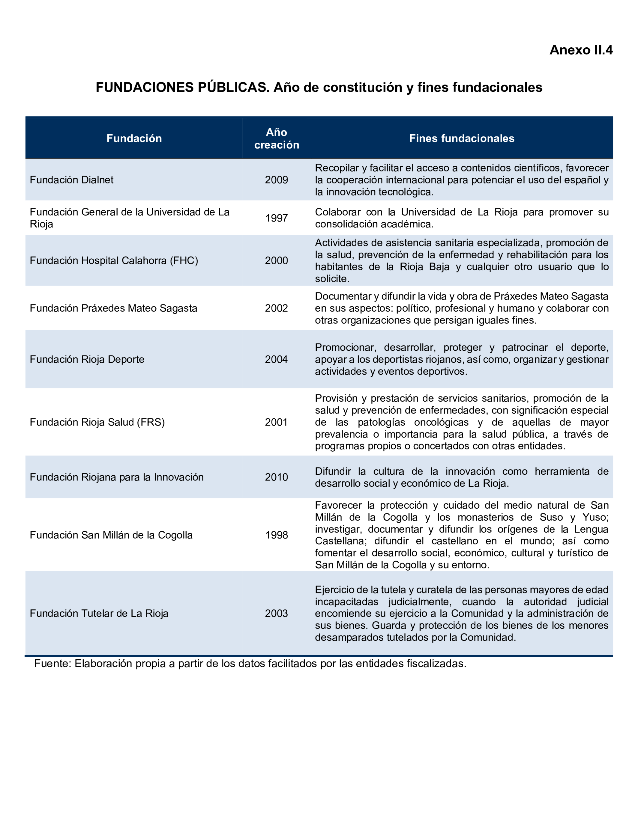 Imagen: /datos/imagenes/disp/2024/308/26879_15132847_95.png