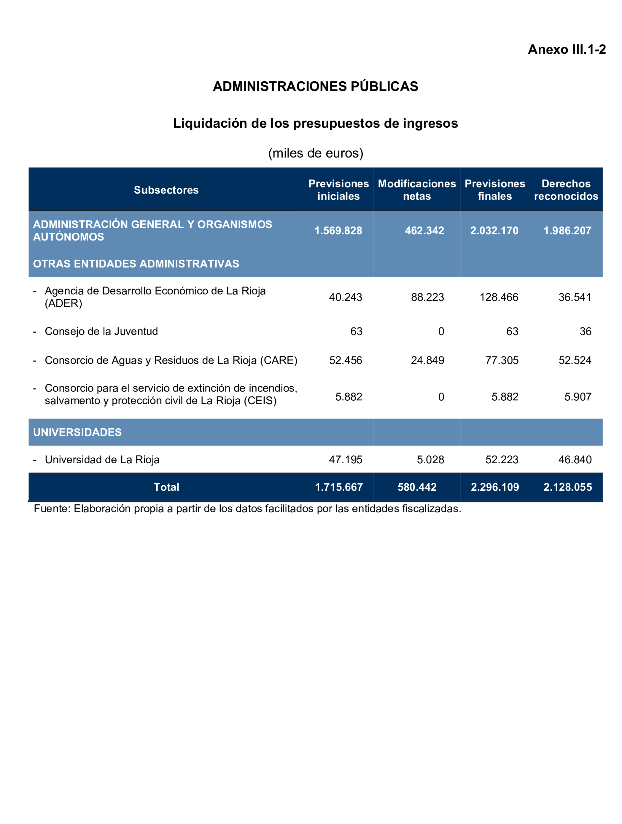 Imagen: /datos/imagenes/disp/2024/308/26879_15132847_98.png