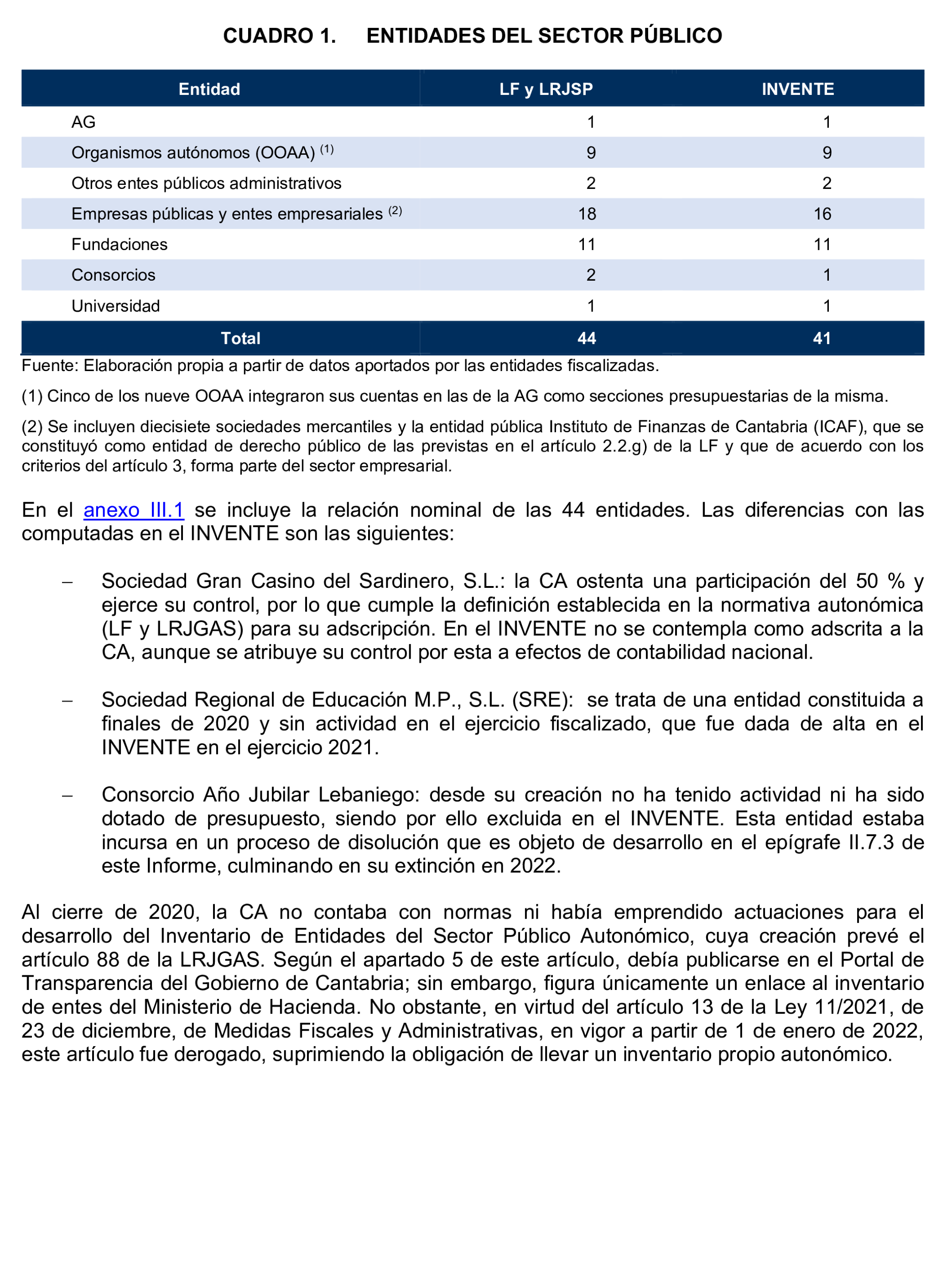 Imagen del artículo Resolución de 24 de septiembre de 2024, aprobada por la Comisión Mixta para las Relaciones con el Tribunal de Cuentas, en relación con el Informe de fiscalización de la Cuenta General de la Comunidad Autónoma de Cantabria, ejercicio 2020.