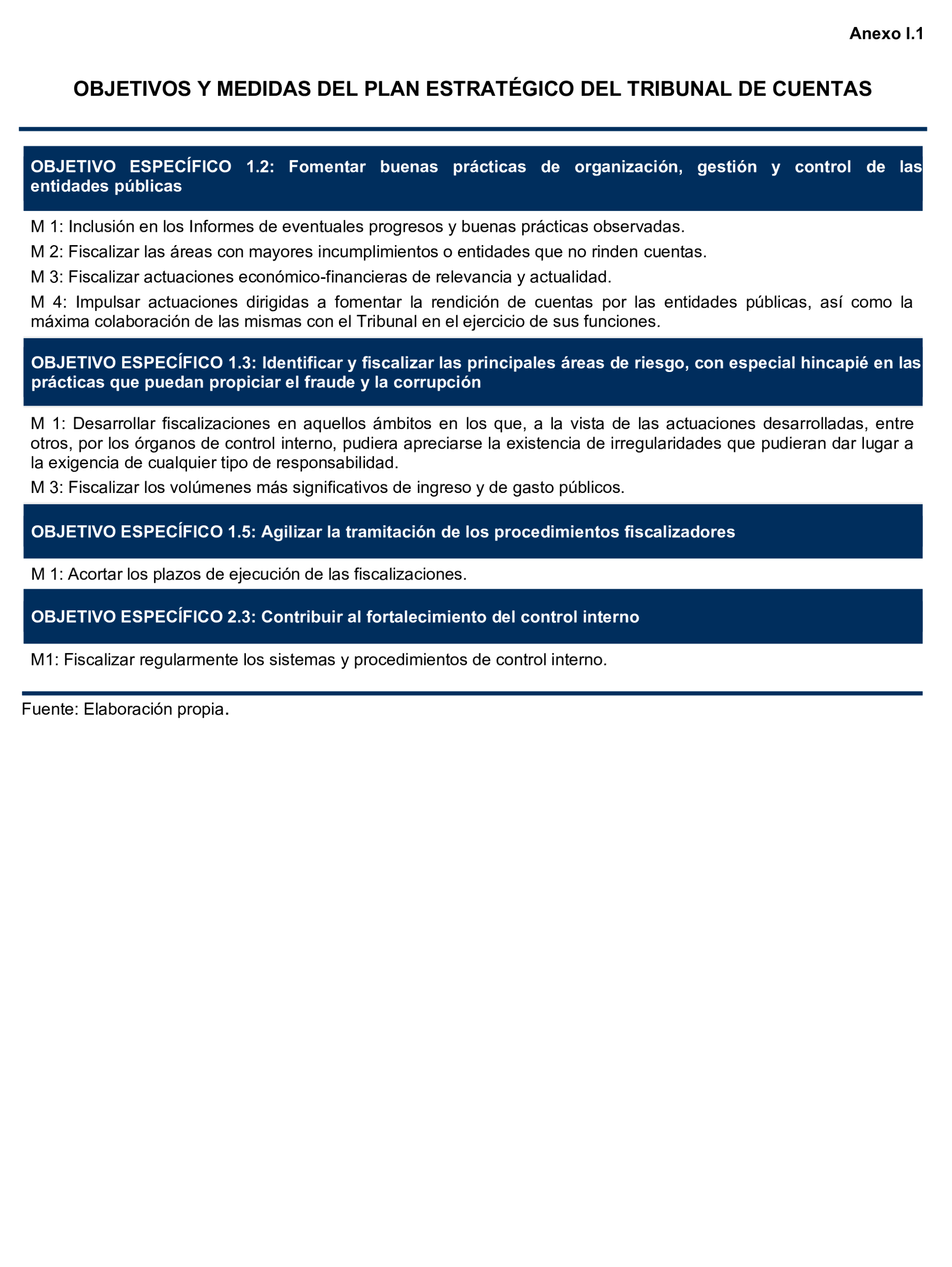 Imagen del artículo Resolución de 24 de septiembre de 2024, aprobada por la Comisión Mixta para las Relaciones con el Tribunal de Cuentas, en relación con el Informe de fiscalización de la Cuenta General de la Comunidad Autónoma de Cantabria, ejercicio 2020.