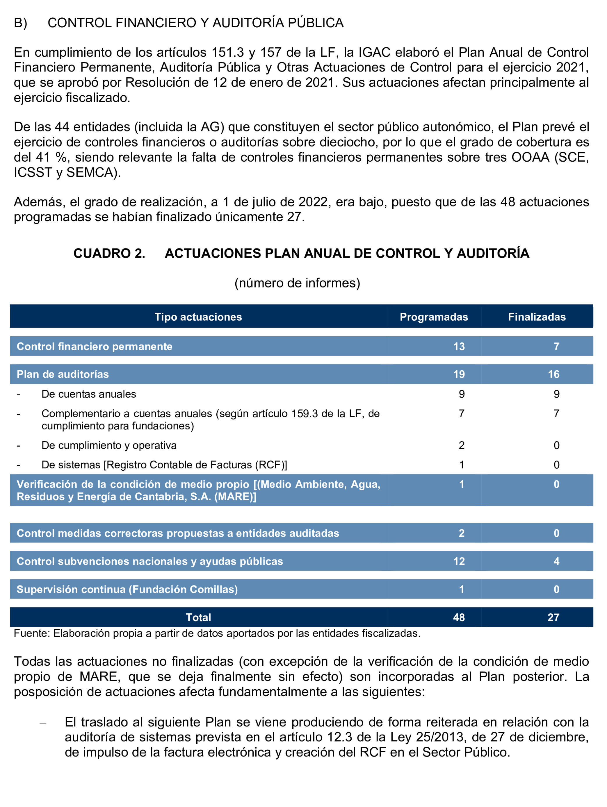 Imagen del artículo Resolución de 24 de septiembre de 2024, aprobada por la Comisión Mixta para las Relaciones con el Tribunal de Cuentas, en relación con el Informe de fiscalización de la Cuenta General de la Comunidad Autónoma de Cantabria, ejercicio 2020.