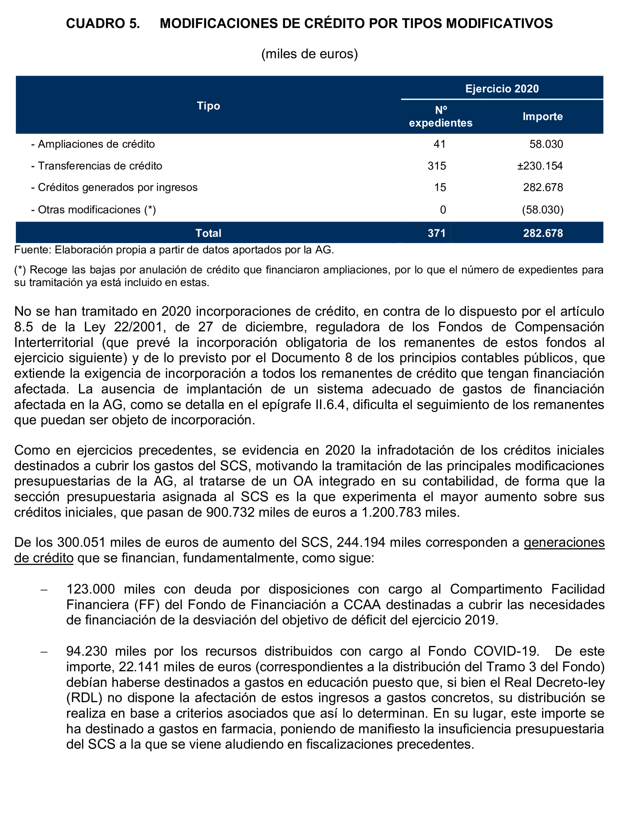 Imagen del artículo Resolución de 24 de septiembre de 2024, aprobada por la Comisión Mixta para las Relaciones con el Tribunal de Cuentas, en relación con el Informe de fiscalización de la Cuenta General de la Comunidad Autónoma de Cantabria, ejercicio 2020.