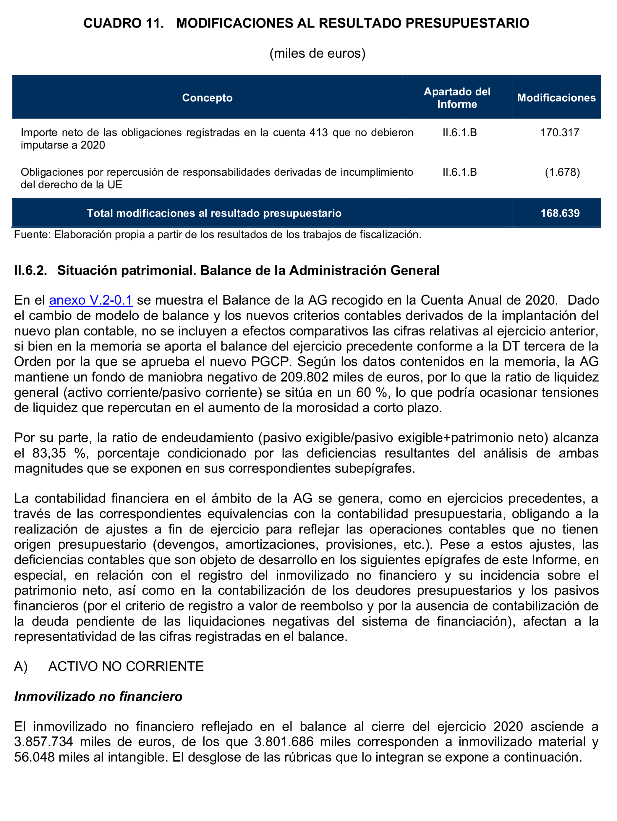 Imagen del artículo Resolución de 24 de septiembre de 2024, aprobada por la Comisión Mixta para las Relaciones con el Tribunal de Cuentas, en relación con el Informe de fiscalización de la Cuenta General de la Comunidad Autónoma de Cantabria, ejercicio 2020.