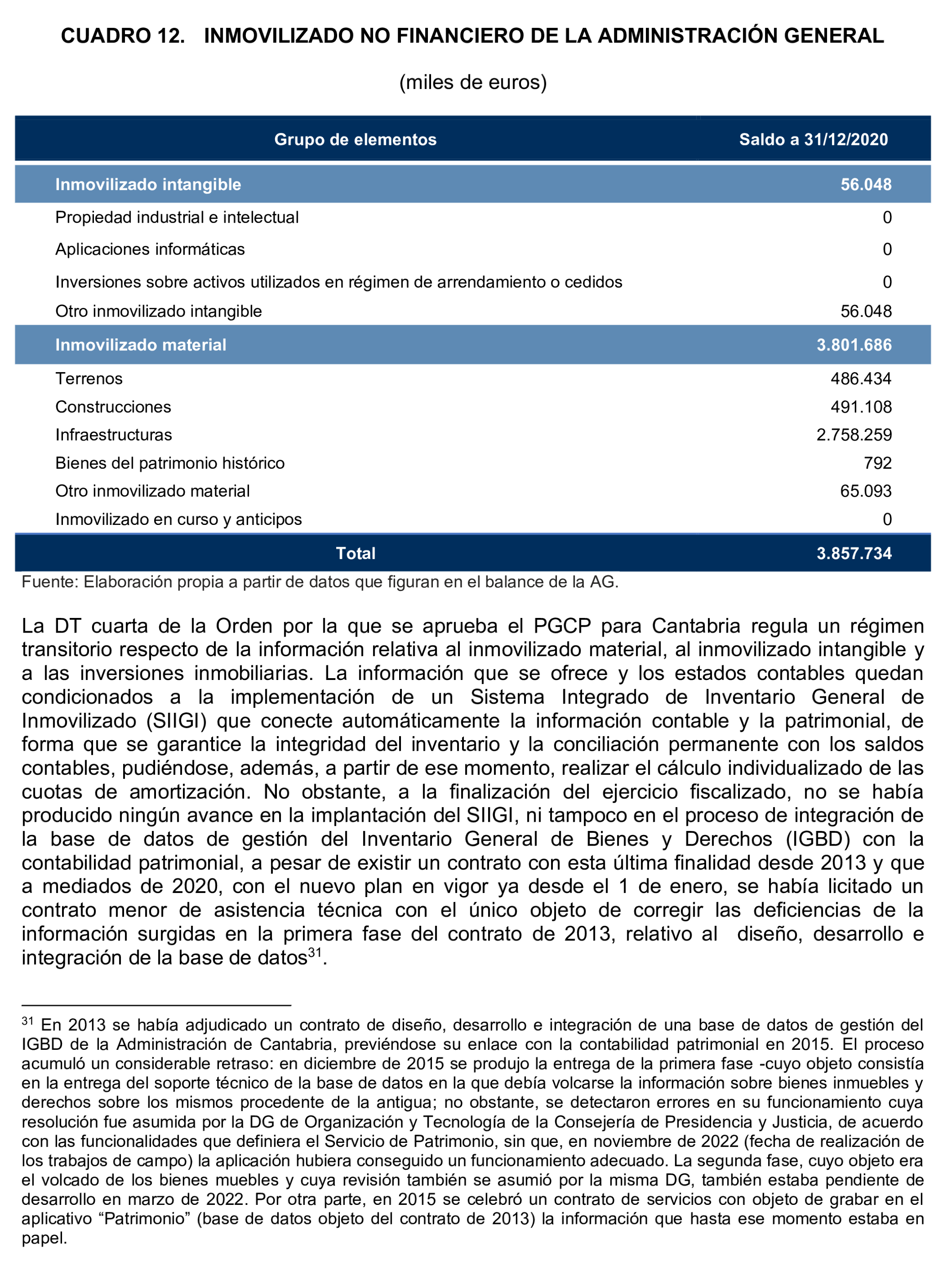 Imagen del artículo Resolución de 24 de septiembre de 2024, aprobada por la Comisión Mixta para las Relaciones con el Tribunal de Cuentas, en relación con el Informe de fiscalización de la Cuenta General de la Comunidad Autónoma de Cantabria, ejercicio 2020.
