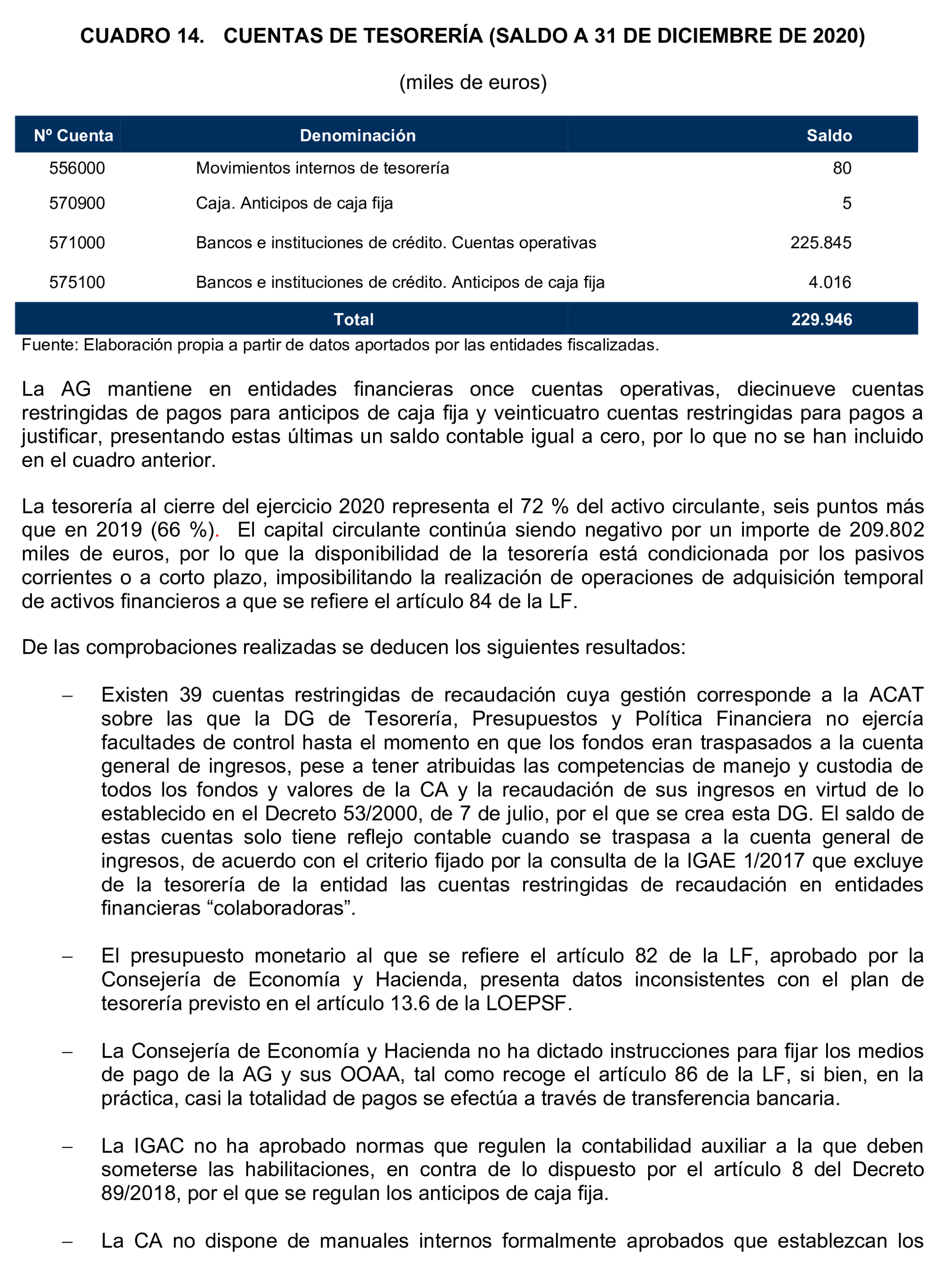 Imagen del artículo Resolución de 24 de septiembre de 2024, aprobada por la Comisión Mixta para las Relaciones con el Tribunal de Cuentas, en relación con el Informe de fiscalización de la Cuenta General de la Comunidad Autónoma de Cantabria, ejercicio 2020.