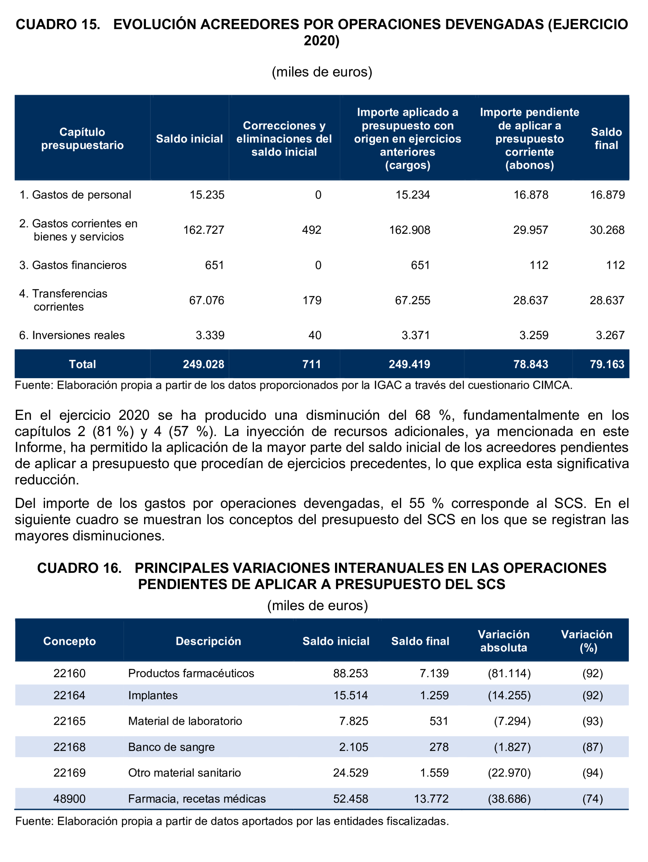 Imagen del artículo Resolución de 24 de septiembre de 2024, aprobada por la Comisión Mixta para las Relaciones con el Tribunal de Cuentas, en relación con el Informe de fiscalización de la Cuenta General de la Comunidad Autónoma de Cantabria, ejercicio 2020.
