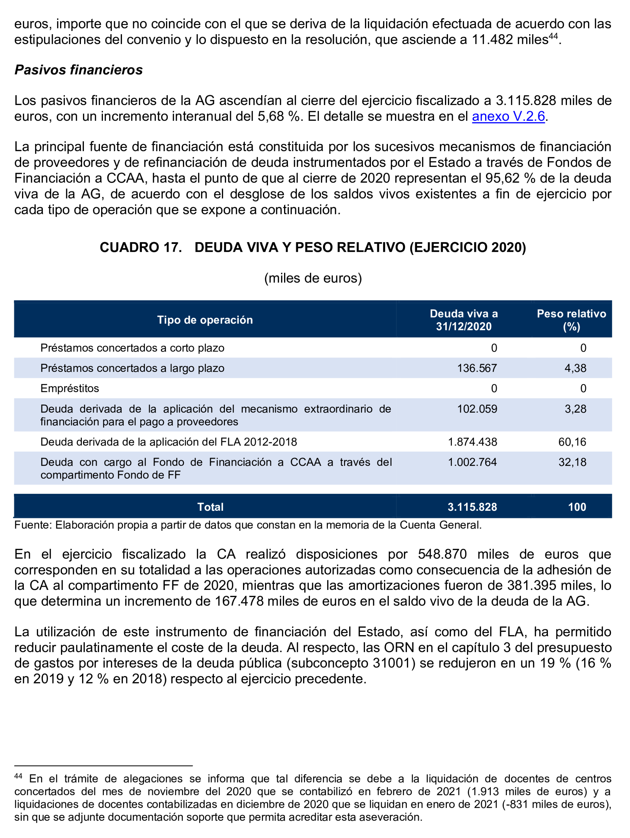 Imagen del artículo Resolución de 24 de septiembre de 2024, aprobada por la Comisión Mixta para las Relaciones con el Tribunal de Cuentas, en relación con el Informe de fiscalización de la Cuenta General de la Comunidad Autónoma de Cantabria, ejercicio 2020.