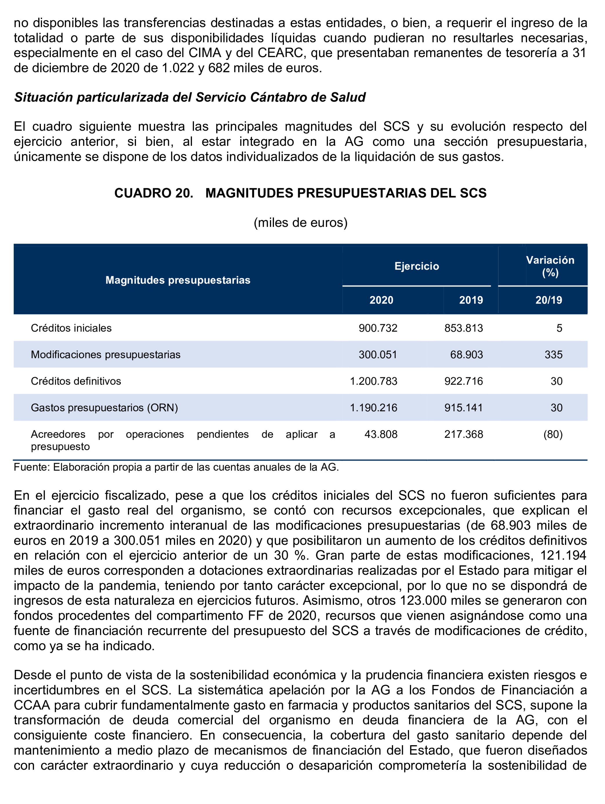 Imagen del artículo Resolución de 24 de septiembre de 2024, aprobada por la Comisión Mixta para las Relaciones con el Tribunal de Cuentas, en relación con el Informe de fiscalización de la Cuenta General de la Comunidad Autónoma de Cantabria, ejercicio 2020.