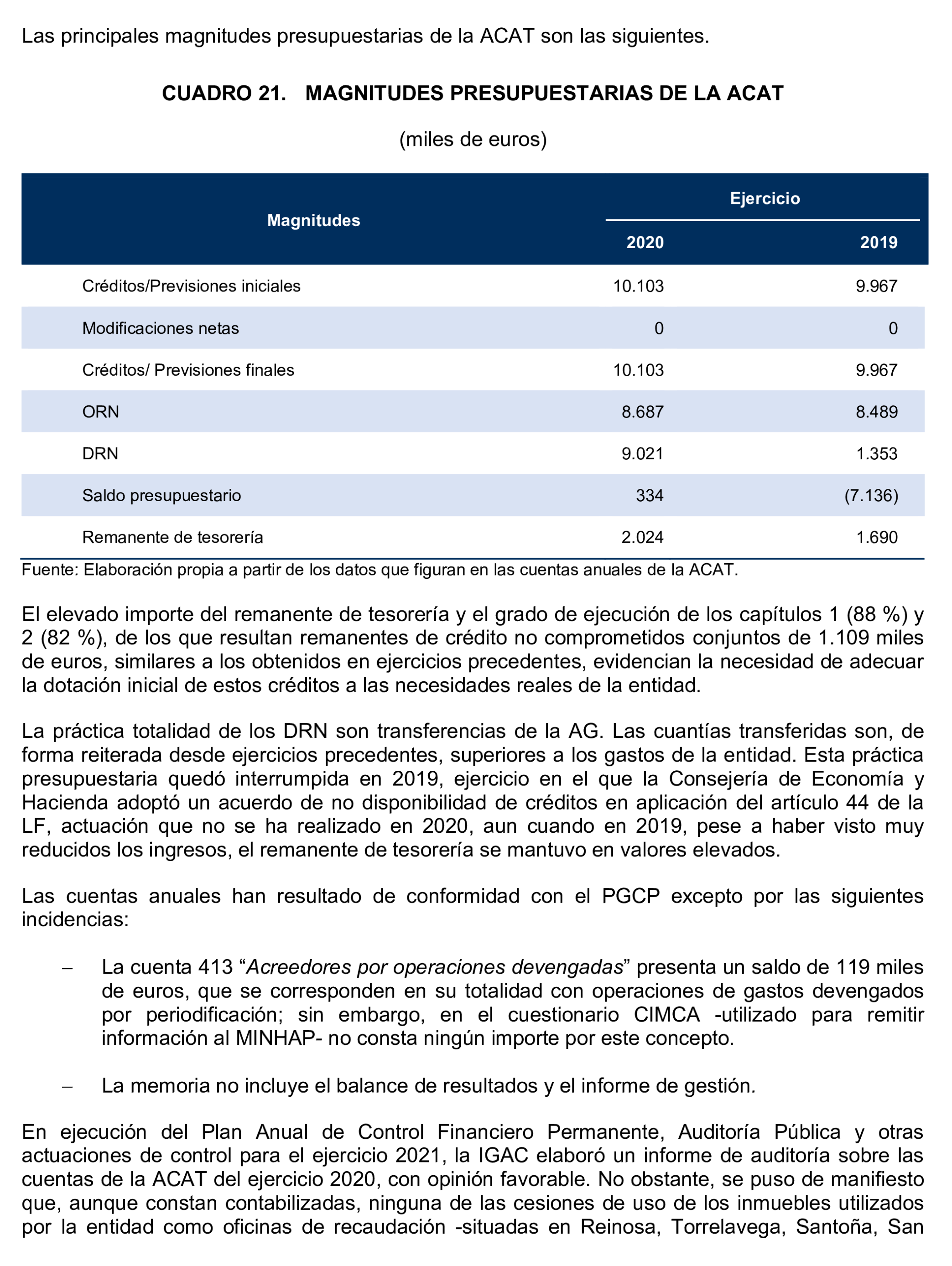 Imagen del artículo Resolución de 24 de septiembre de 2024, aprobada por la Comisión Mixta para las Relaciones con el Tribunal de Cuentas, en relación con el Informe de fiscalización de la Cuenta General de la Comunidad Autónoma de Cantabria, ejercicio 2020.
