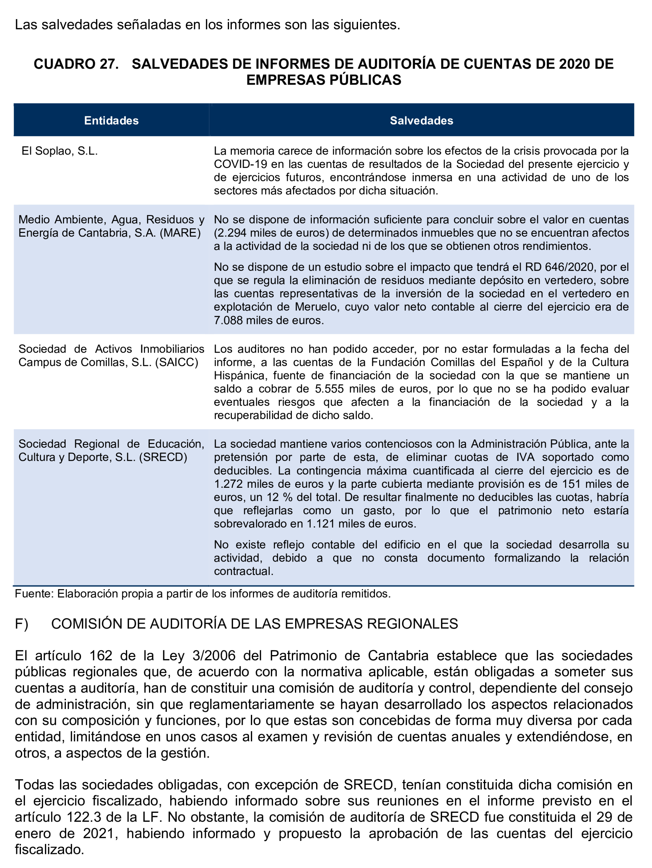 Imagen del artículo Resolución de 24 de septiembre de 2024, aprobada por la Comisión Mixta para las Relaciones con el Tribunal de Cuentas, en relación con el Informe de fiscalización de la Cuenta General de la Comunidad Autónoma de Cantabria, ejercicio 2020.