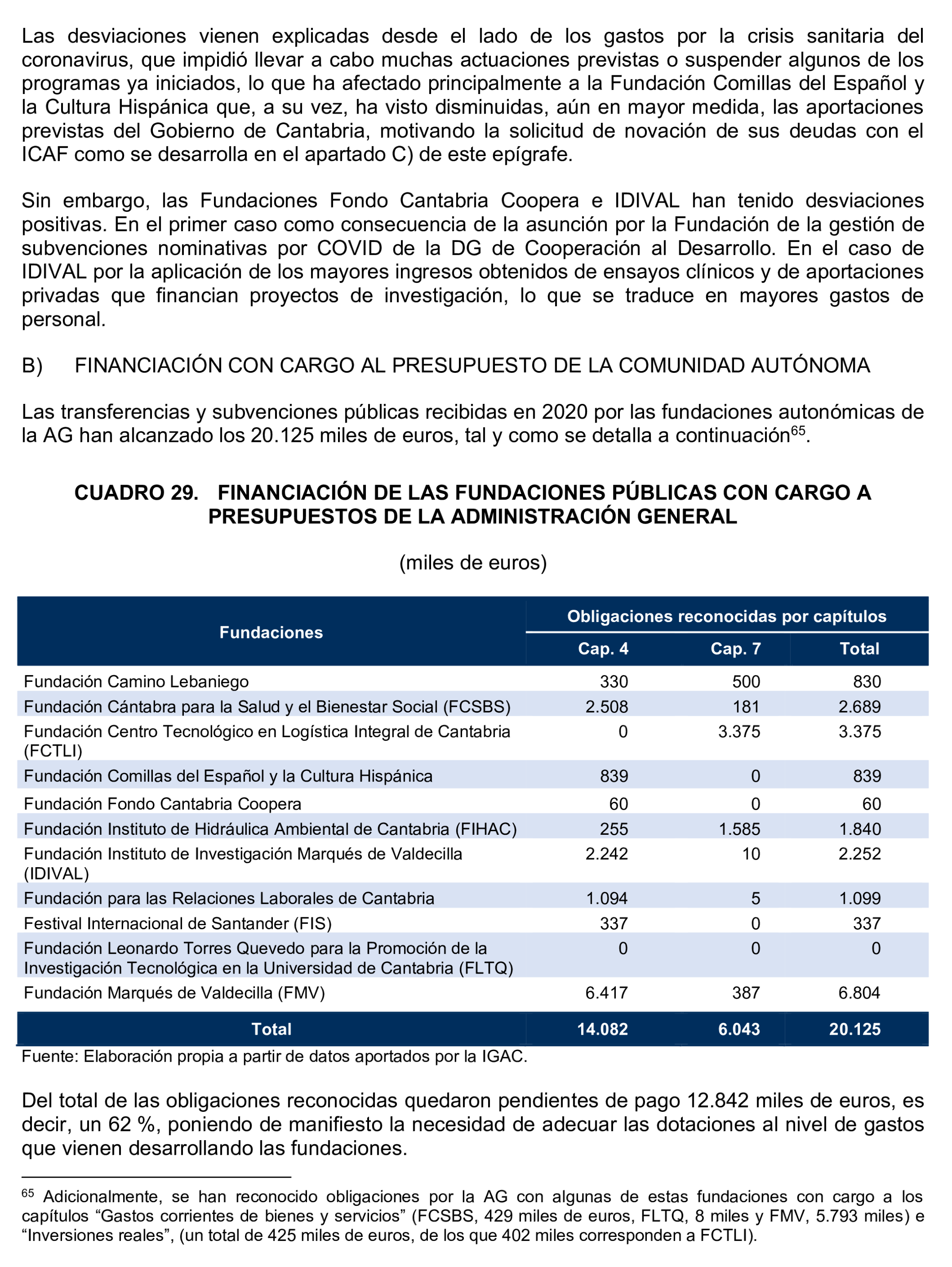 Imagen del artículo Resolución de 24 de septiembre de 2024, aprobada por la Comisión Mixta para las Relaciones con el Tribunal de Cuentas, en relación con el Informe de fiscalización de la Cuenta General de la Comunidad Autónoma de Cantabria, ejercicio 2020.