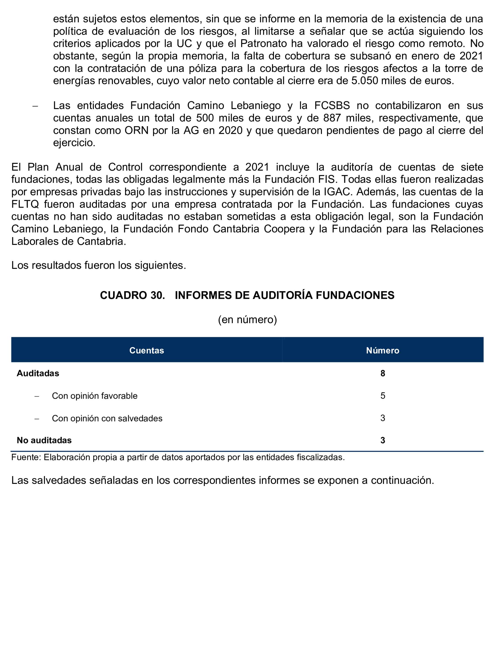 Imagen del artículo Resolución de 24 de septiembre de 2024, aprobada por la Comisión Mixta para las Relaciones con el Tribunal de Cuentas, en relación con el Informe de fiscalización de la Cuenta General de la Comunidad Autónoma de Cantabria, ejercicio 2020.