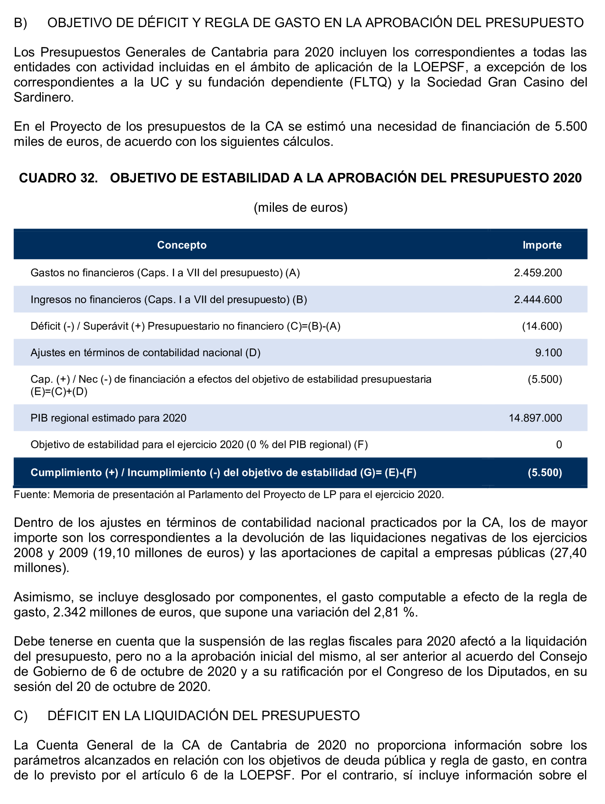 Imagen del artículo Resolución de 24 de septiembre de 2024, aprobada por la Comisión Mixta para las Relaciones con el Tribunal de Cuentas, en relación con el Informe de fiscalización de la Cuenta General de la Comunidad Autónoma de Cantabria, ejercicio 2020.