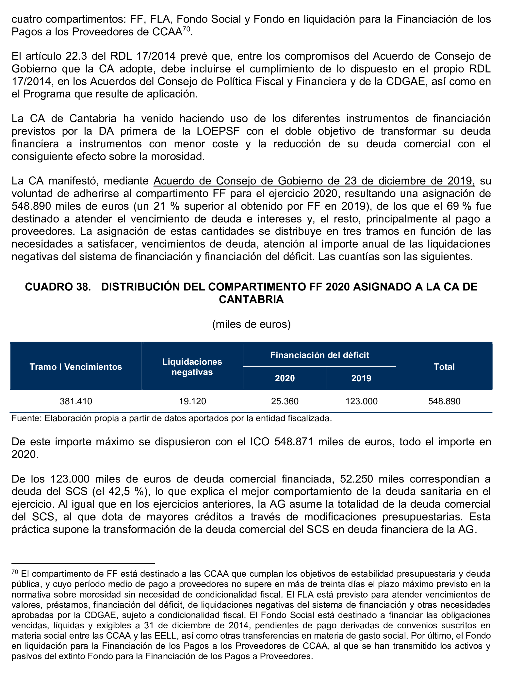 Imagen del artículo Resolución de 24 de septiembre de 2024, aprobada por la Comisión Mixta para las Relaciones con el Tribunal de Cuentas, en relación con el Informe de fiscalización de la Cuenta General de la Comunidad Autónoma de Cantabria, ejercicio 2020.