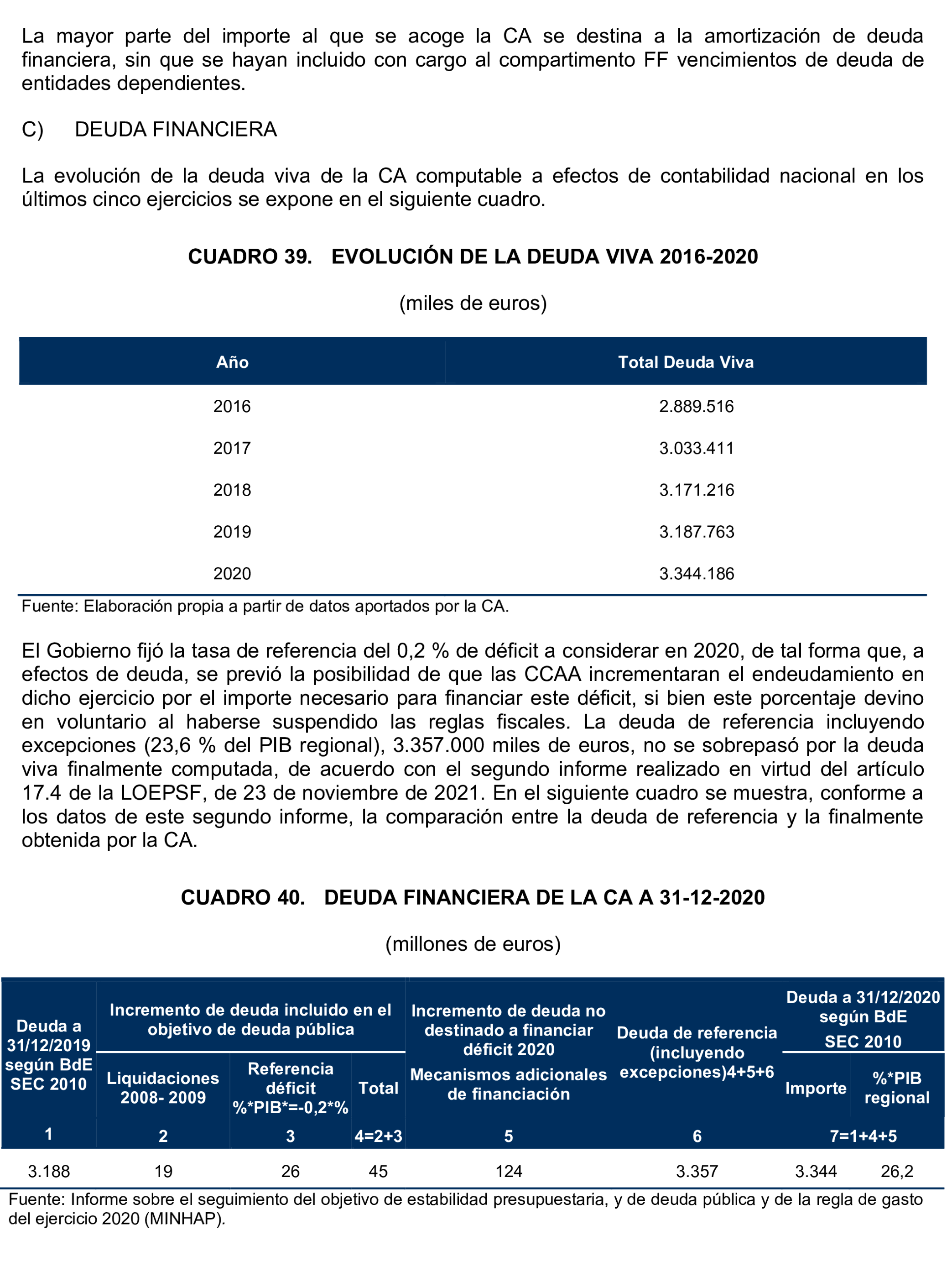 Imagen del artículo Resolución de 24 de septiembre de 2024, aprobada por la Comisión Mixta para las Relaciones con el Tribunal de Cuentas, en relación con el Informe de fiscalización de la Cuenta General de la Comunidad Autónoma de Cantabria, ejercicio 2020.