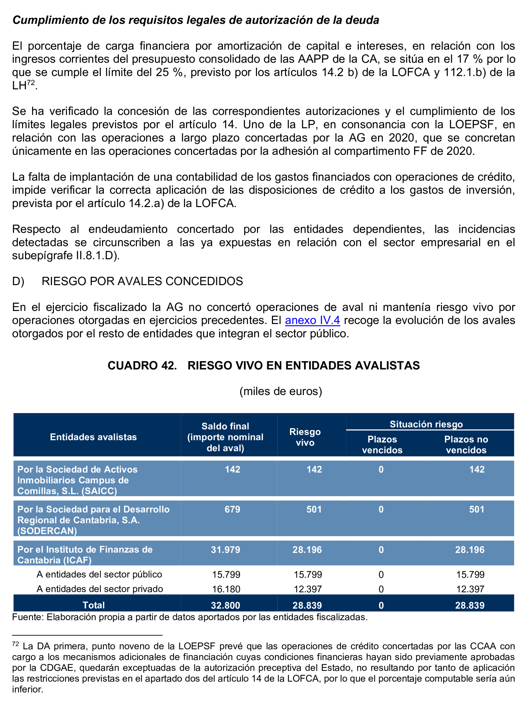 Imagen del artículo Resolución de 24 de septiembre de 2024, aprobada por la Comisión Mixta para las Relaciones con el Tribunal de Cuentas, en relación con el Informe de fiscalización de la Cuenta General de la Comunidad Autónoma de Cantabria, ejercicio 2020.